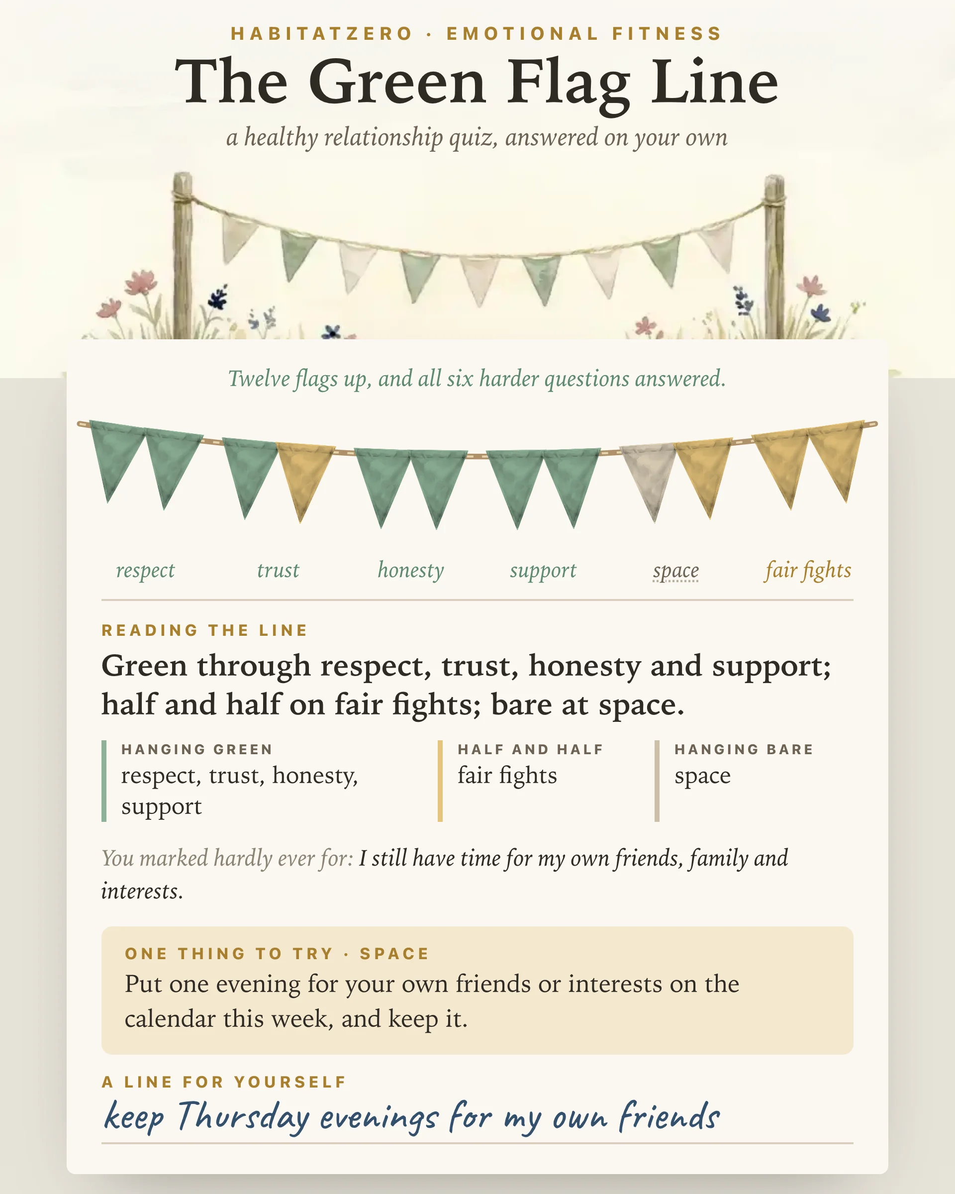 The Green Flag Line — Emotional Fitness interactive worksheet preview