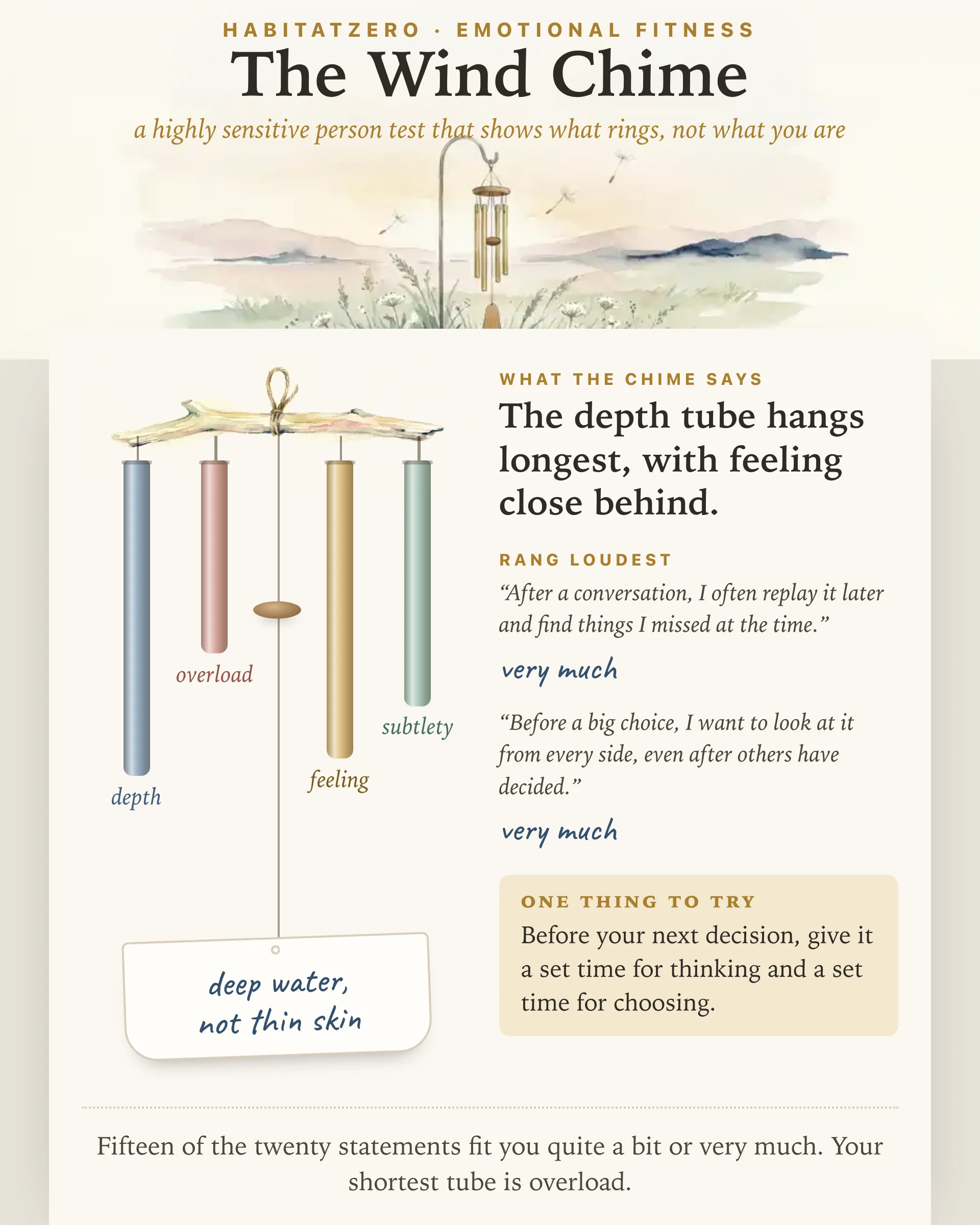 The Wind Chime — Emotional Fitness interactive worksheet preview