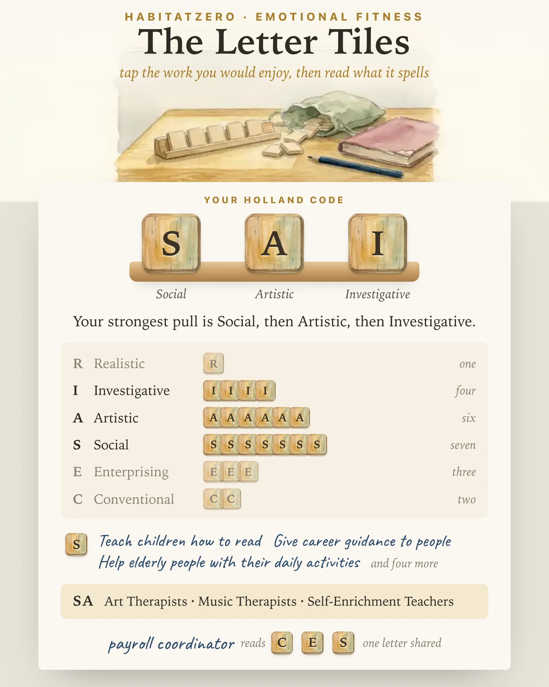 The Letter Tiles — Emotional Fitness interactive worksheet preview
