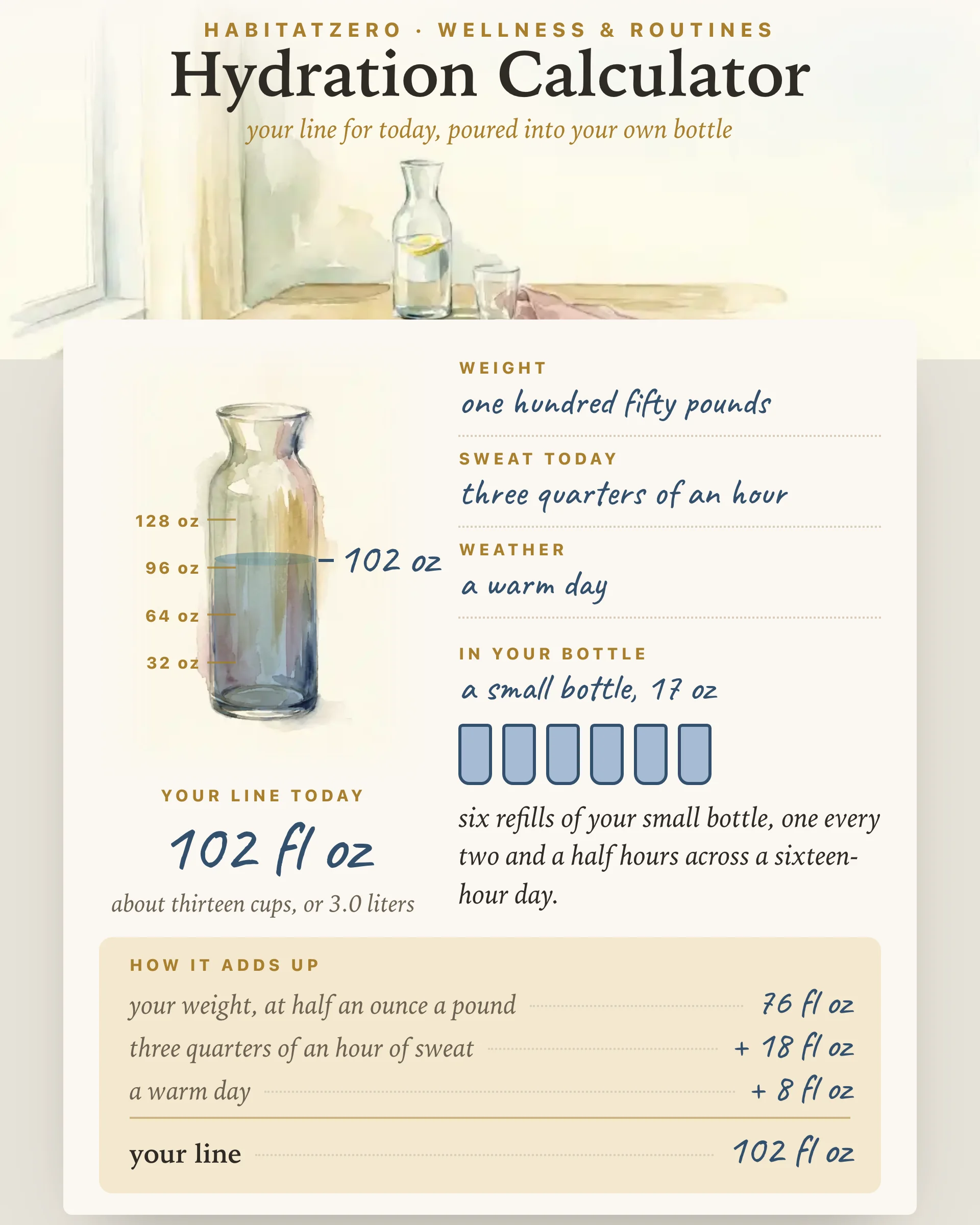Hydration Calculator — Wellness & Routines interactive worksheet preview