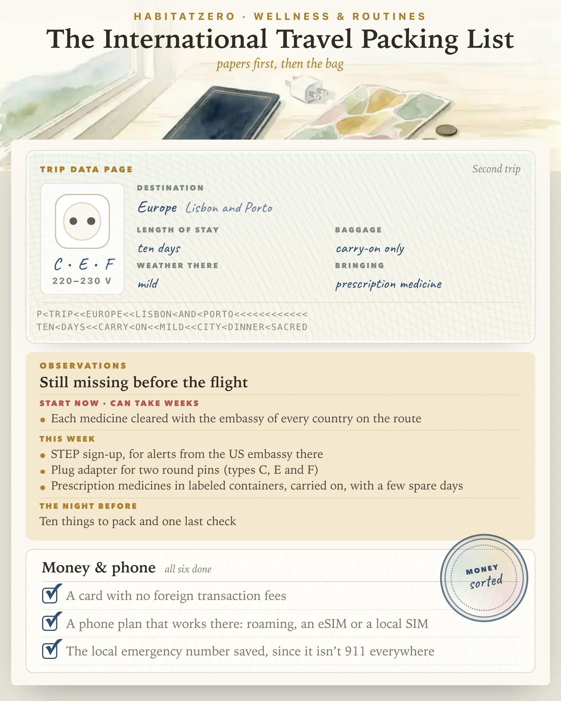 The International Travel Packing List — Wellness & Routines interactive worksheet preview