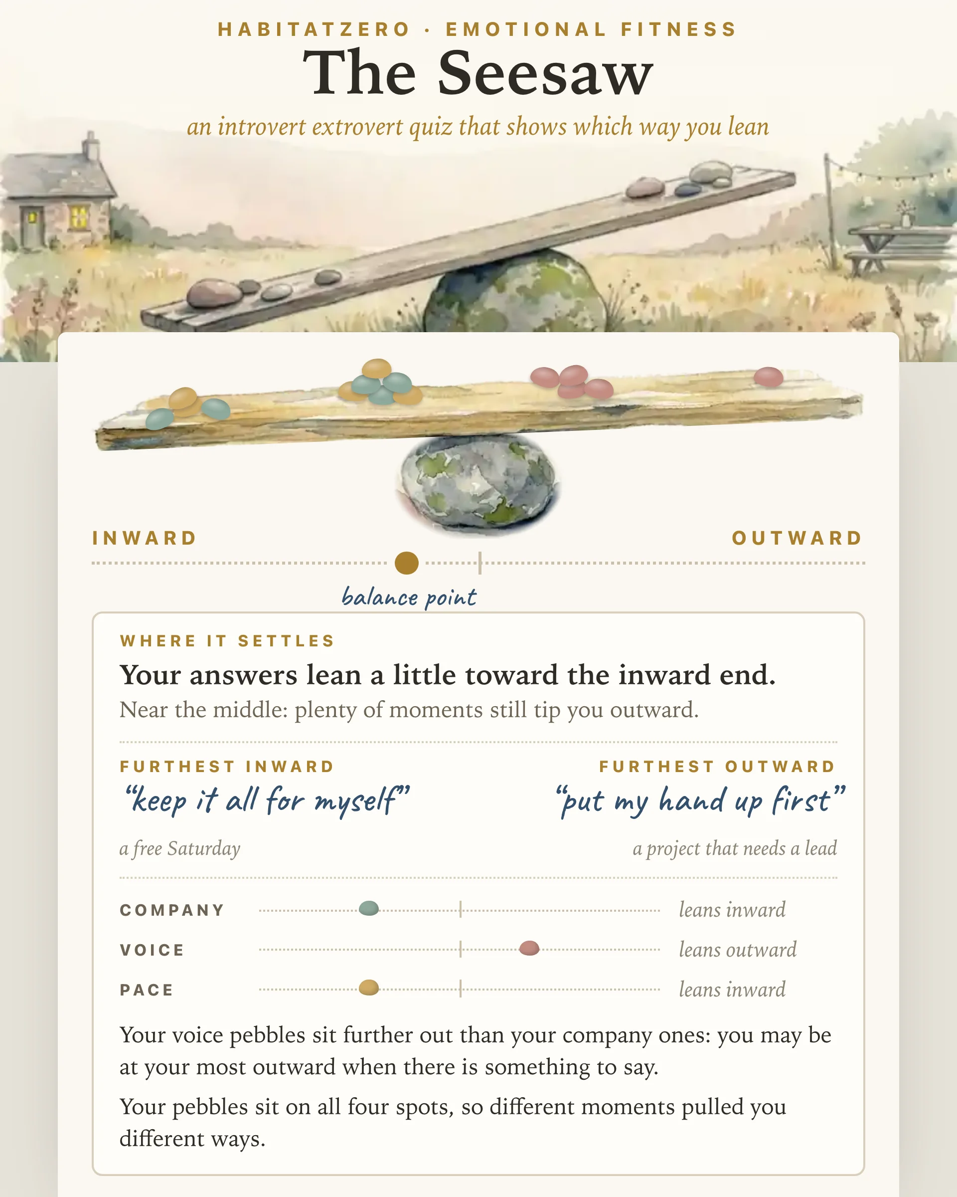 The Seesaw — Emotional Fitness interactive worksheet preview