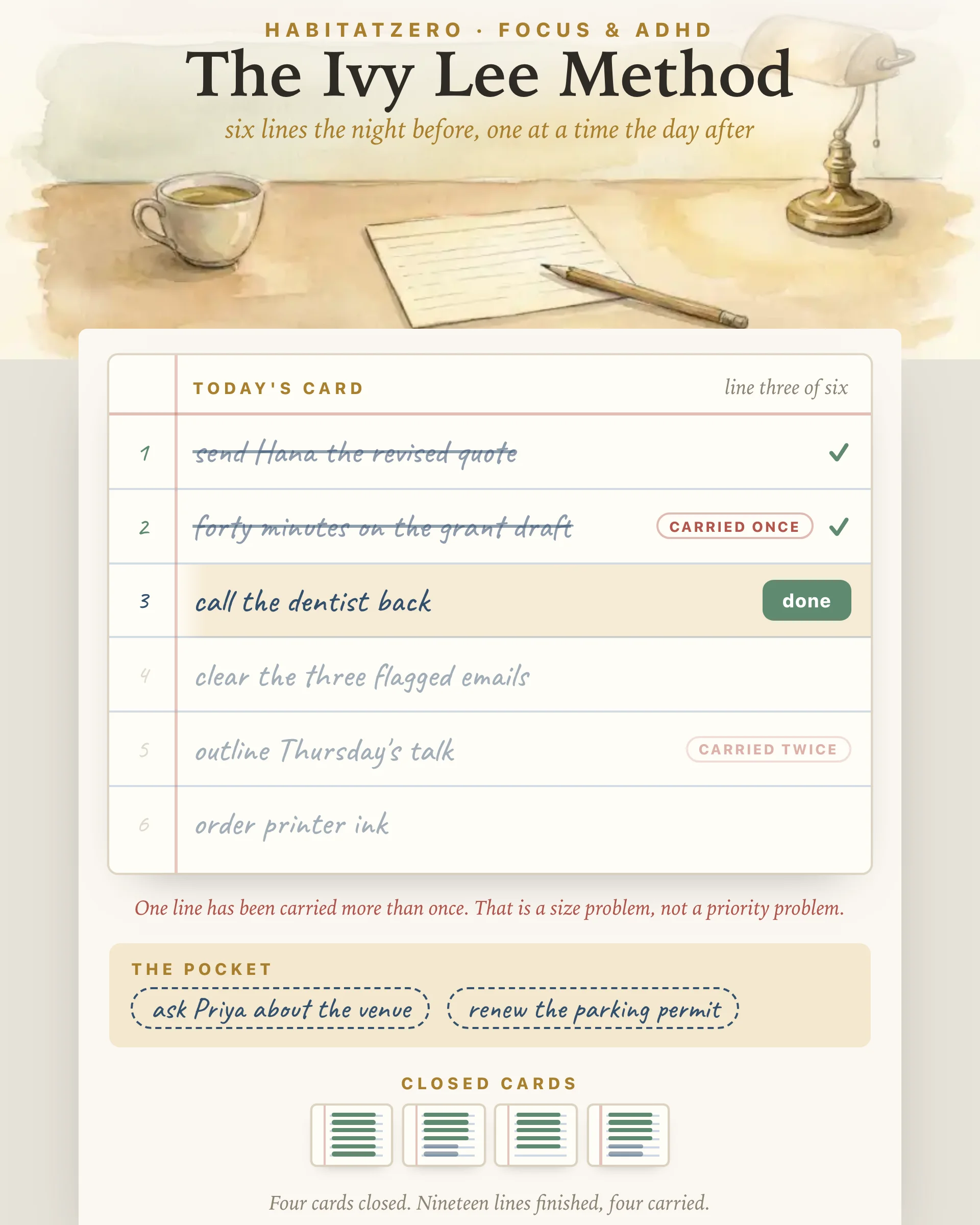 The Ivy Lee Method — Focus & ADHD interactive worksheet preview