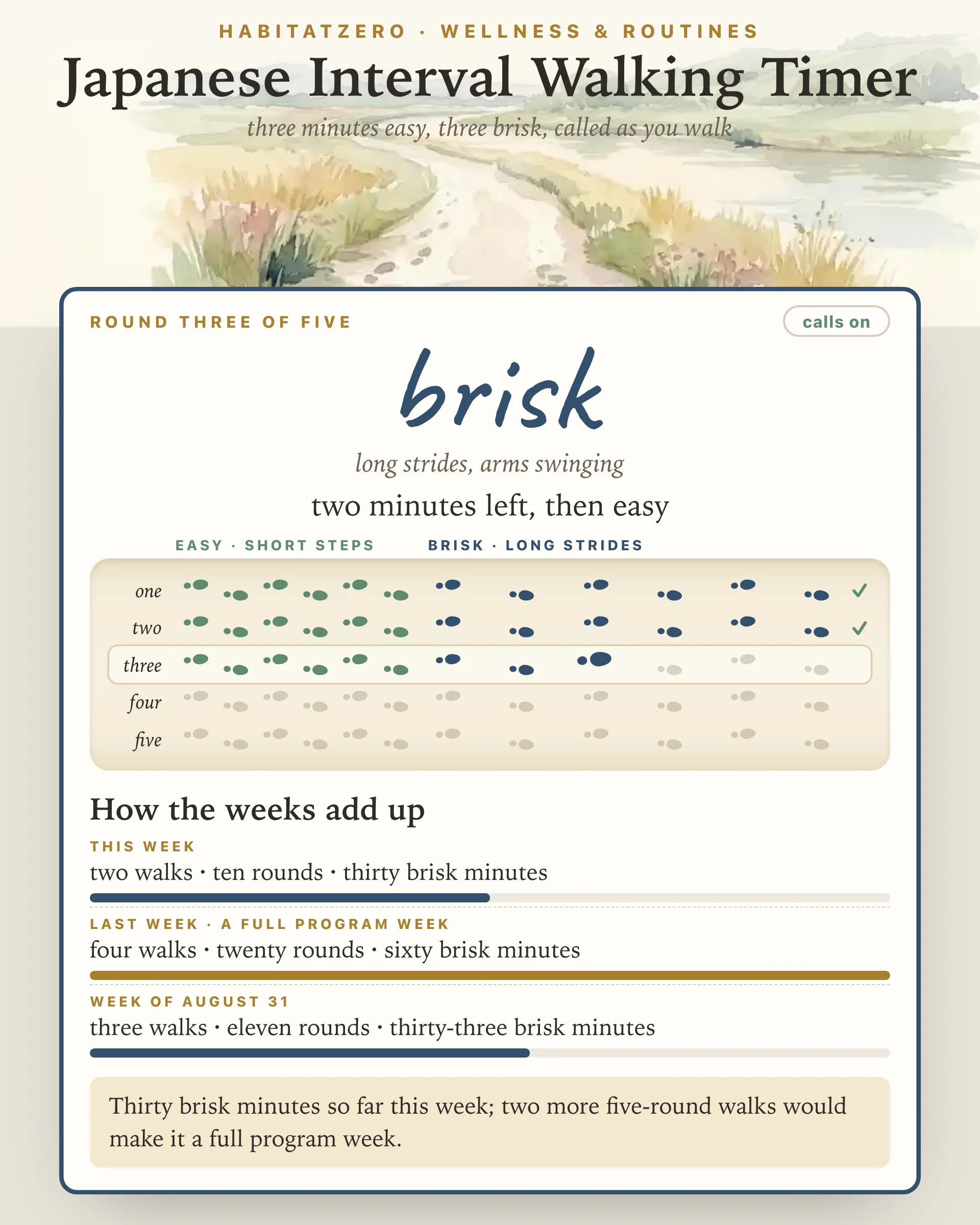 Japanese Interval Walking Timer — Wellness & Routines interactive worksheet preview
