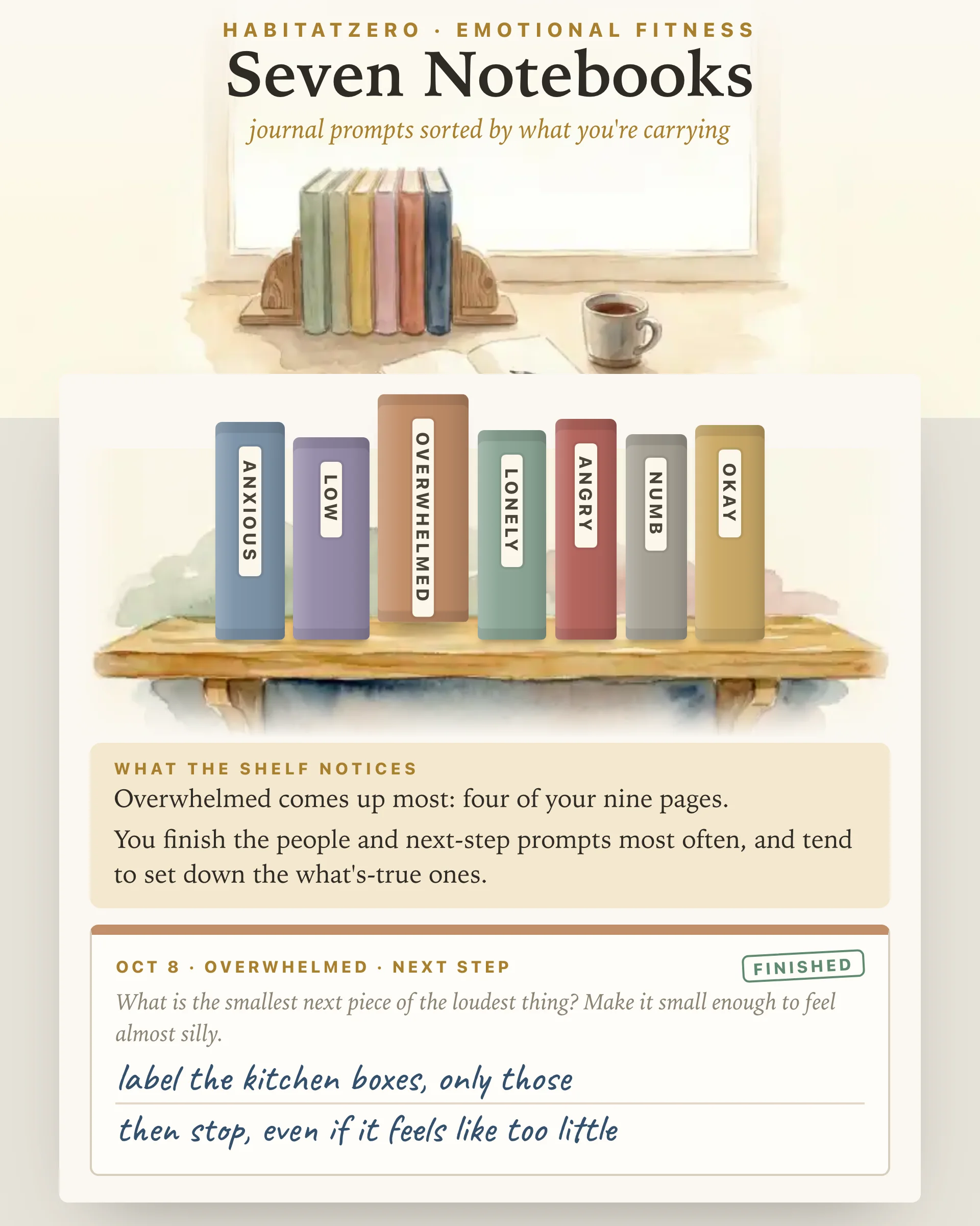 Seven Notebooks — Emotional Fitness interactive worksheet preview