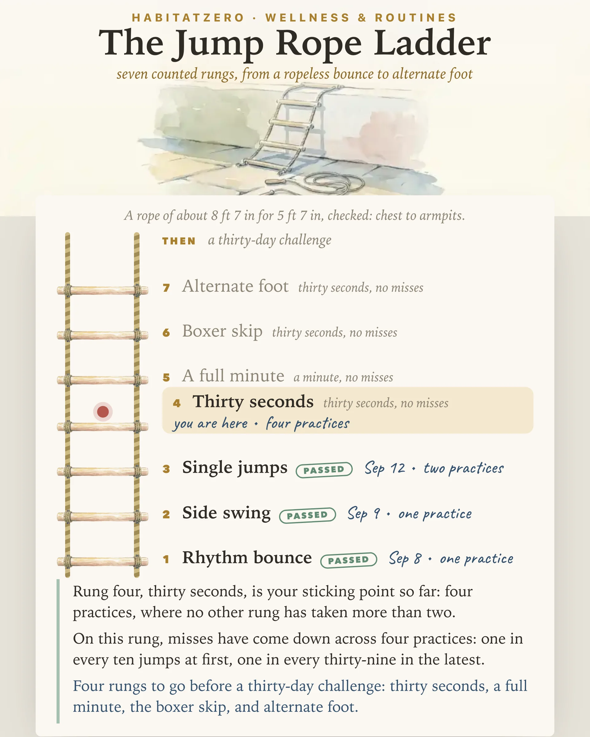 The Jump Rope Ladder — Wellness & Routines interactive worksheet preview