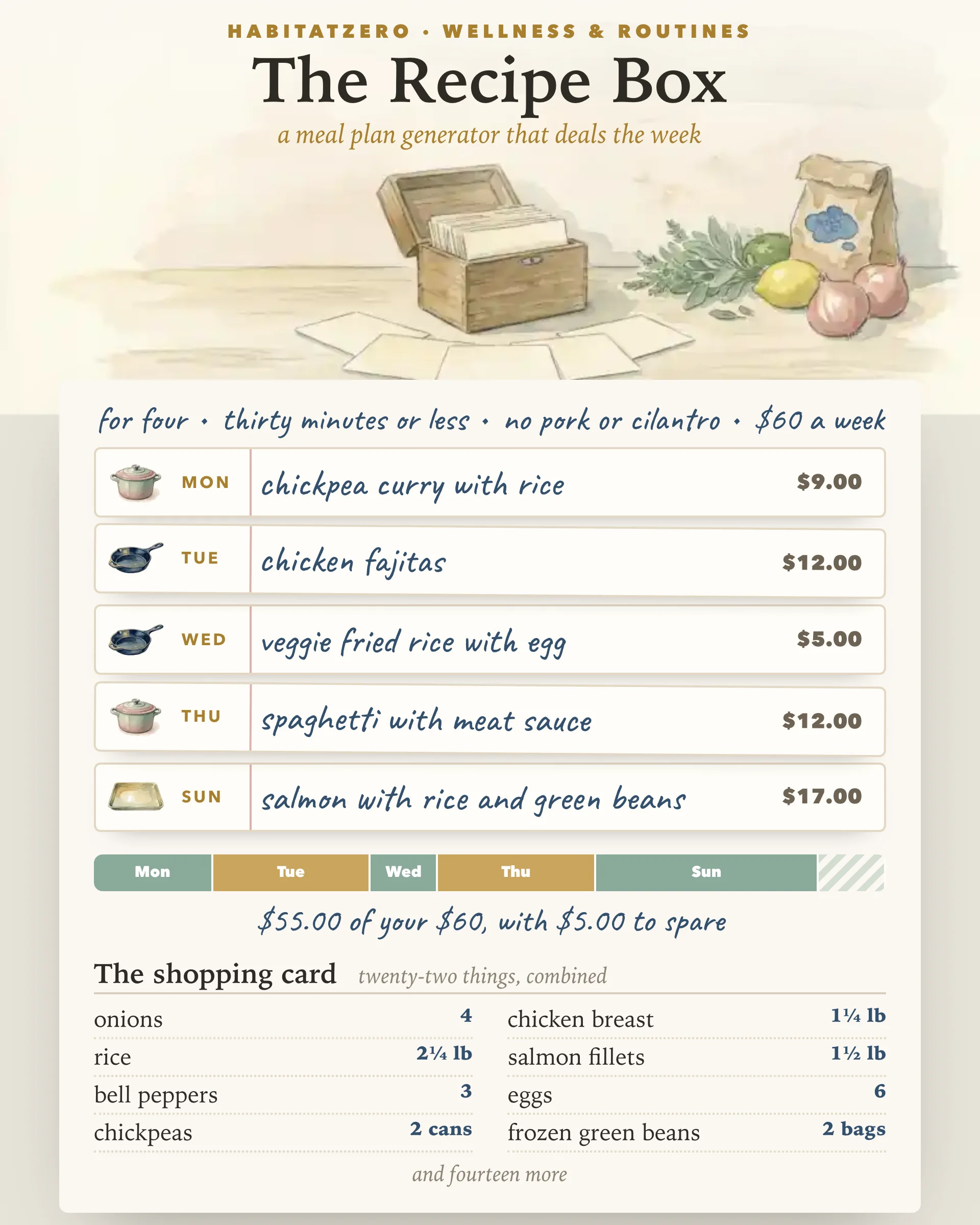 The Recipe Box — Wellness & Routines interactive worksheet preview