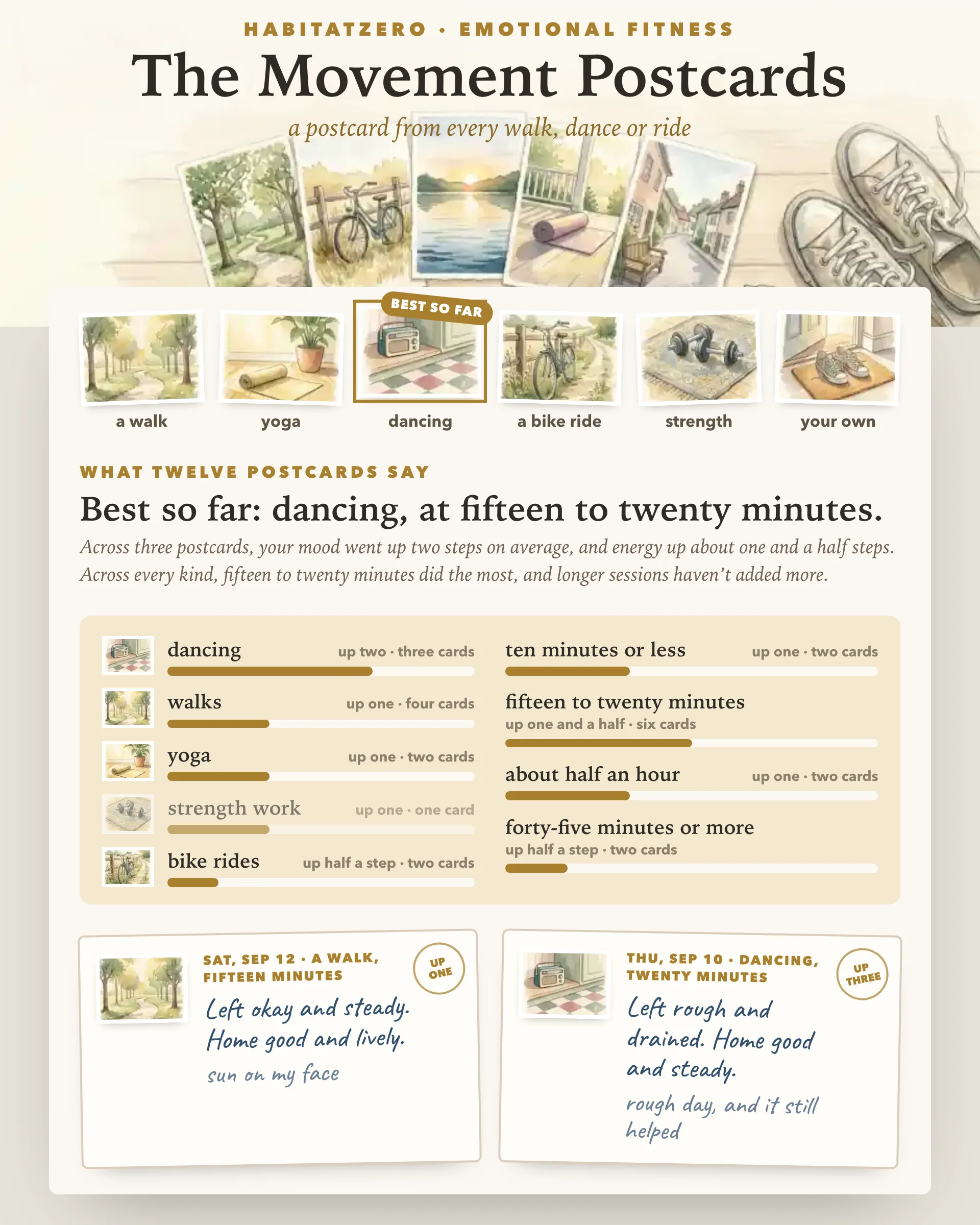 The Movement Postcards — Emotional Fitness interactive worksheet preview