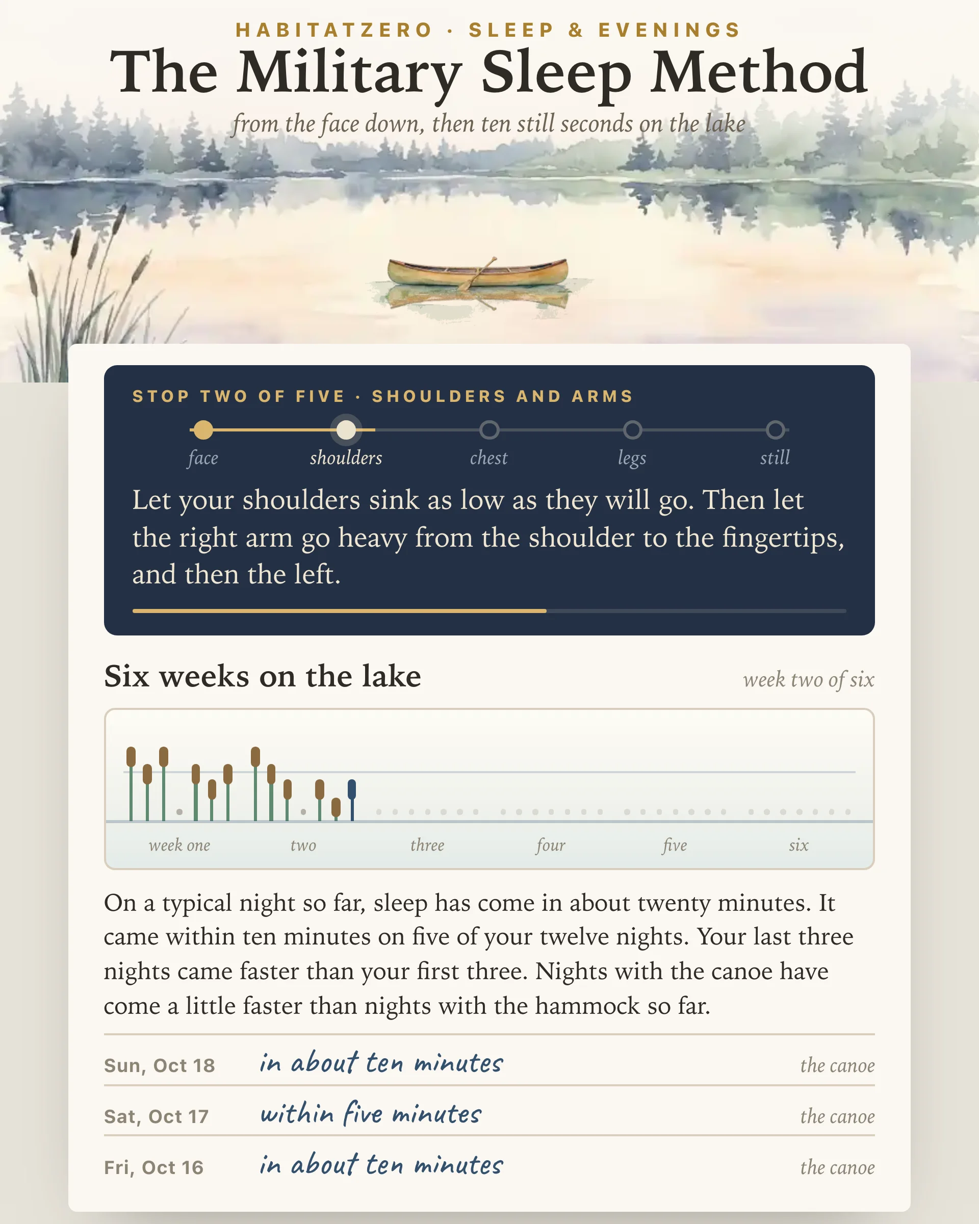 The Military Sleep Method — Sleep & Evenings interactive worksheet preview