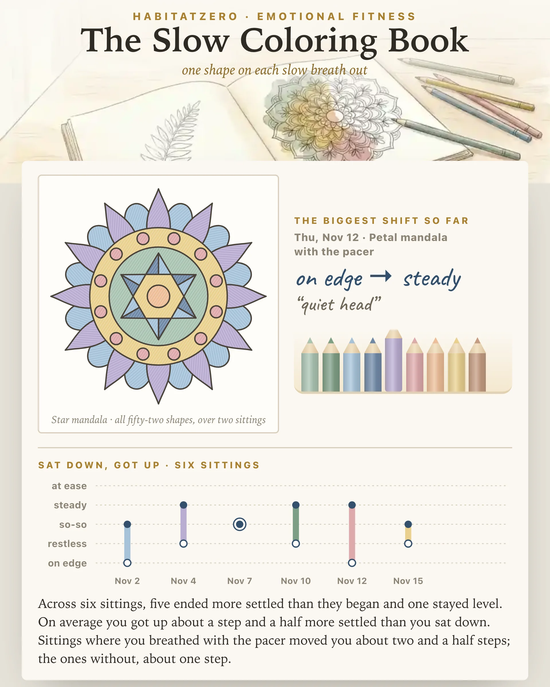 The Slow Coloring Book — Emotional Fitness interactive worksheet preview