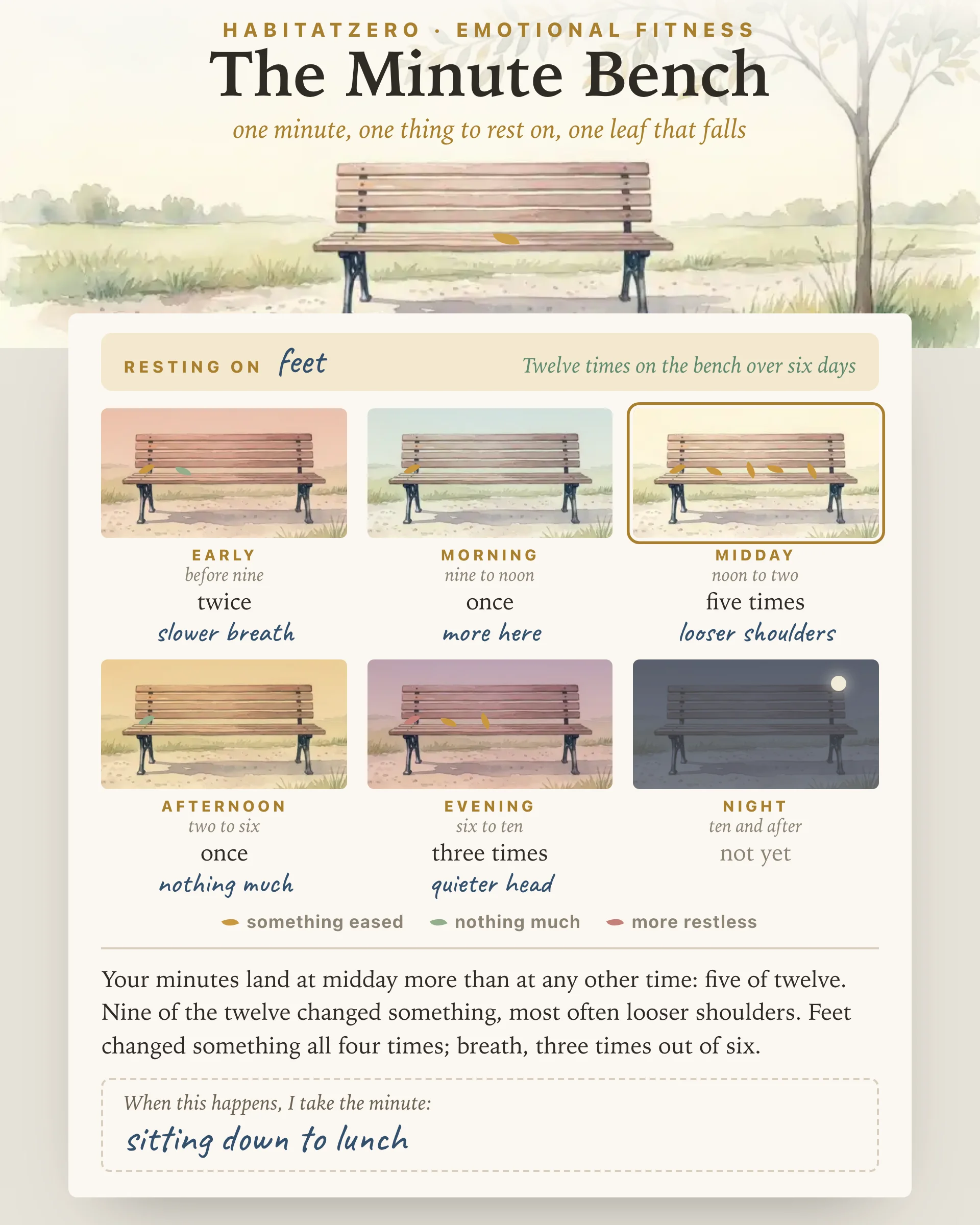 The Minute Bench — Emotional Fitness interactive worksheet preview