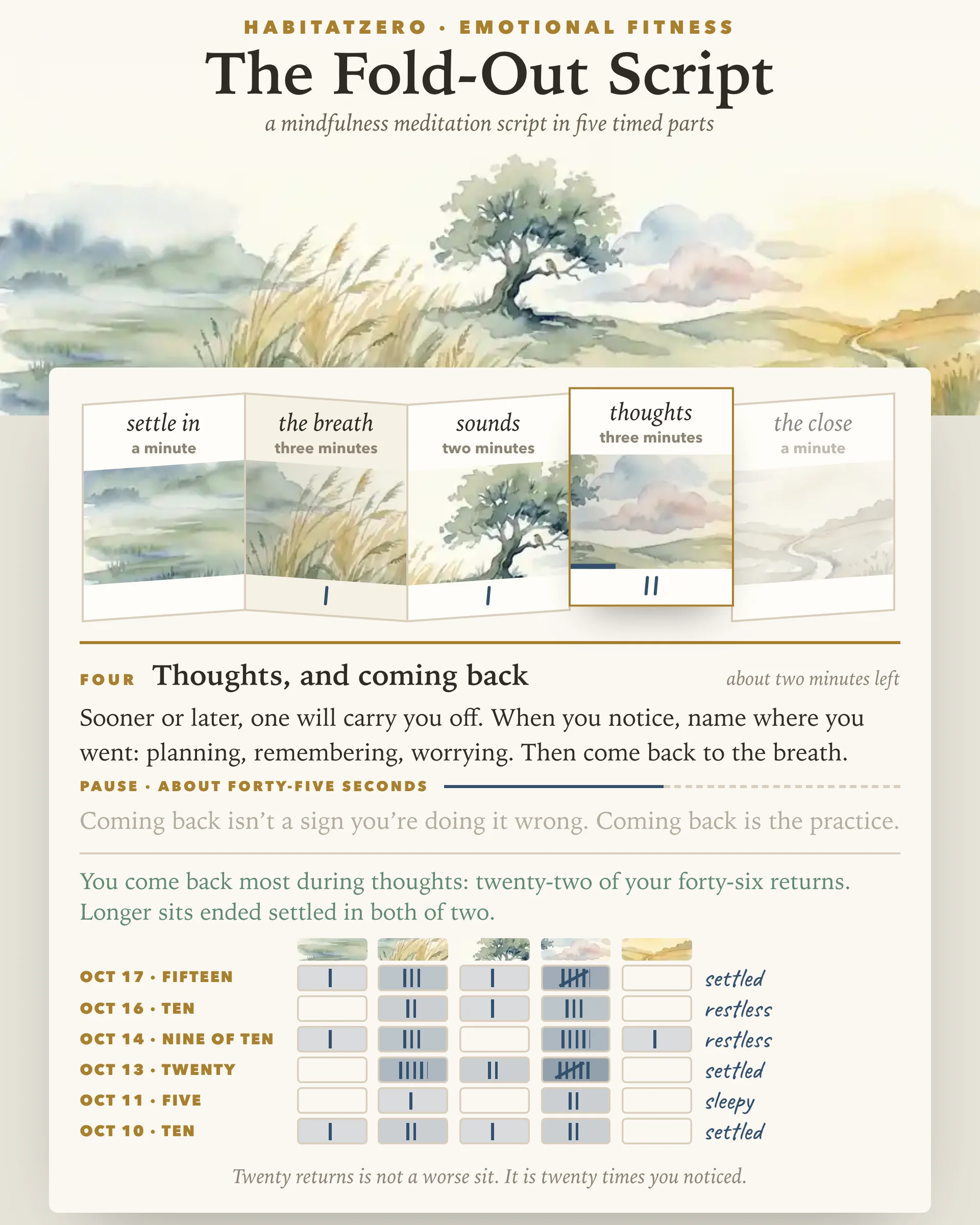 The Fold-Out Script — Emotional Fitness interactive worksheet preview