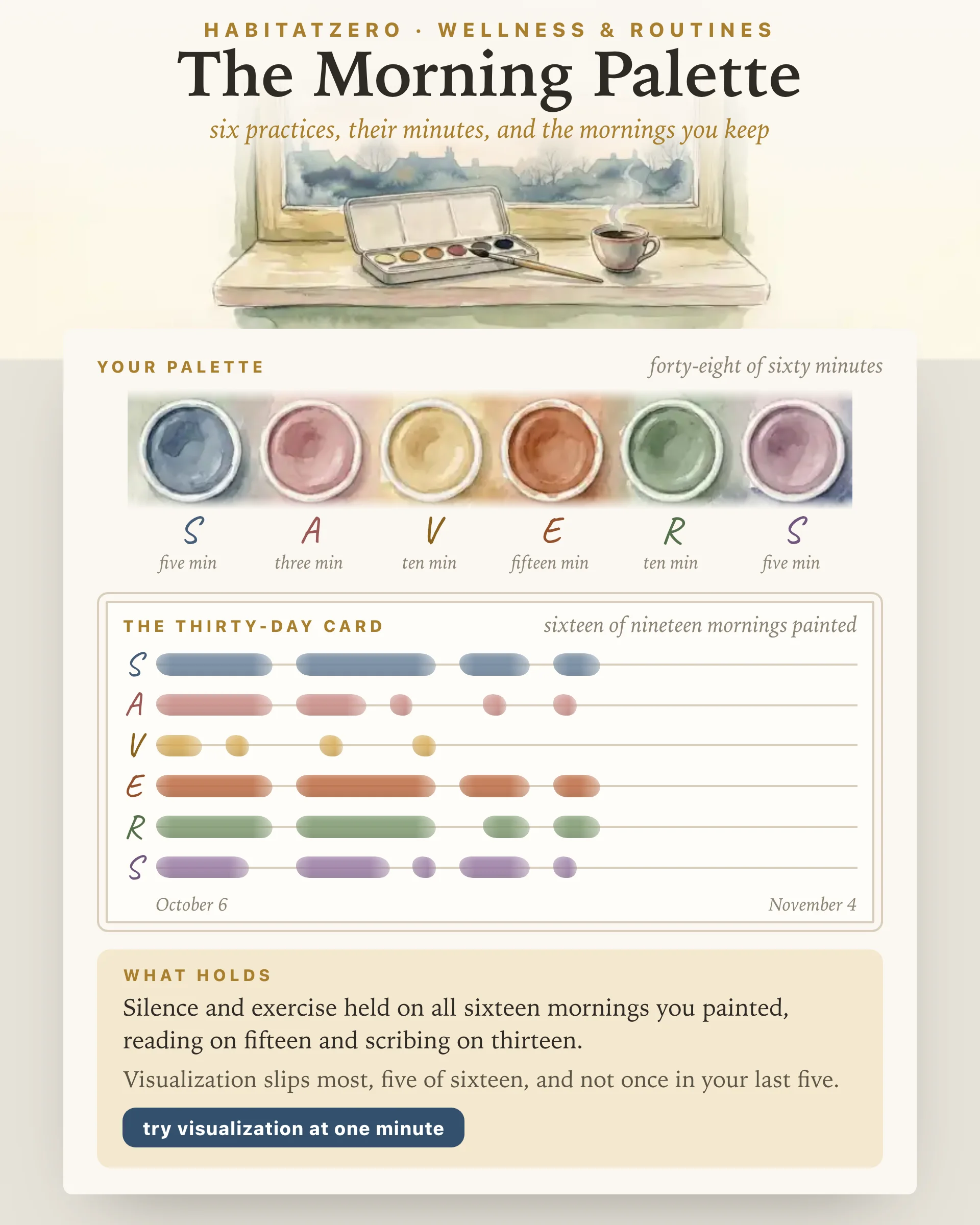 The Morning Palette — Wellness & Routines interactive worksheet preview