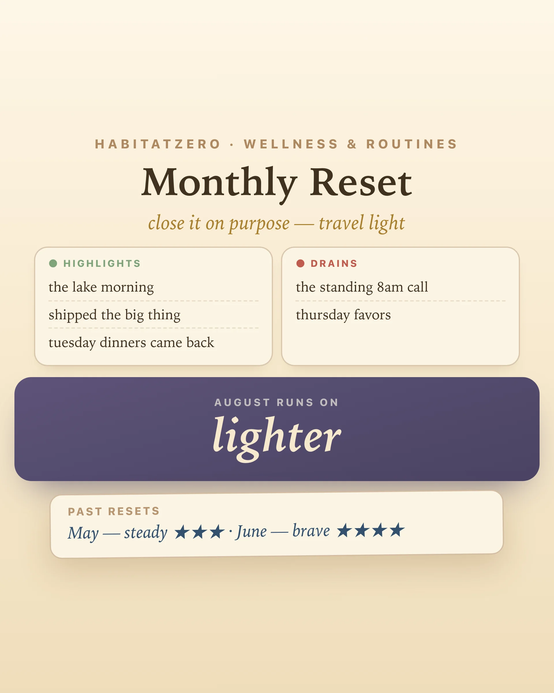 Monthly Reset — Wellness & Routines interactive worksheet preview