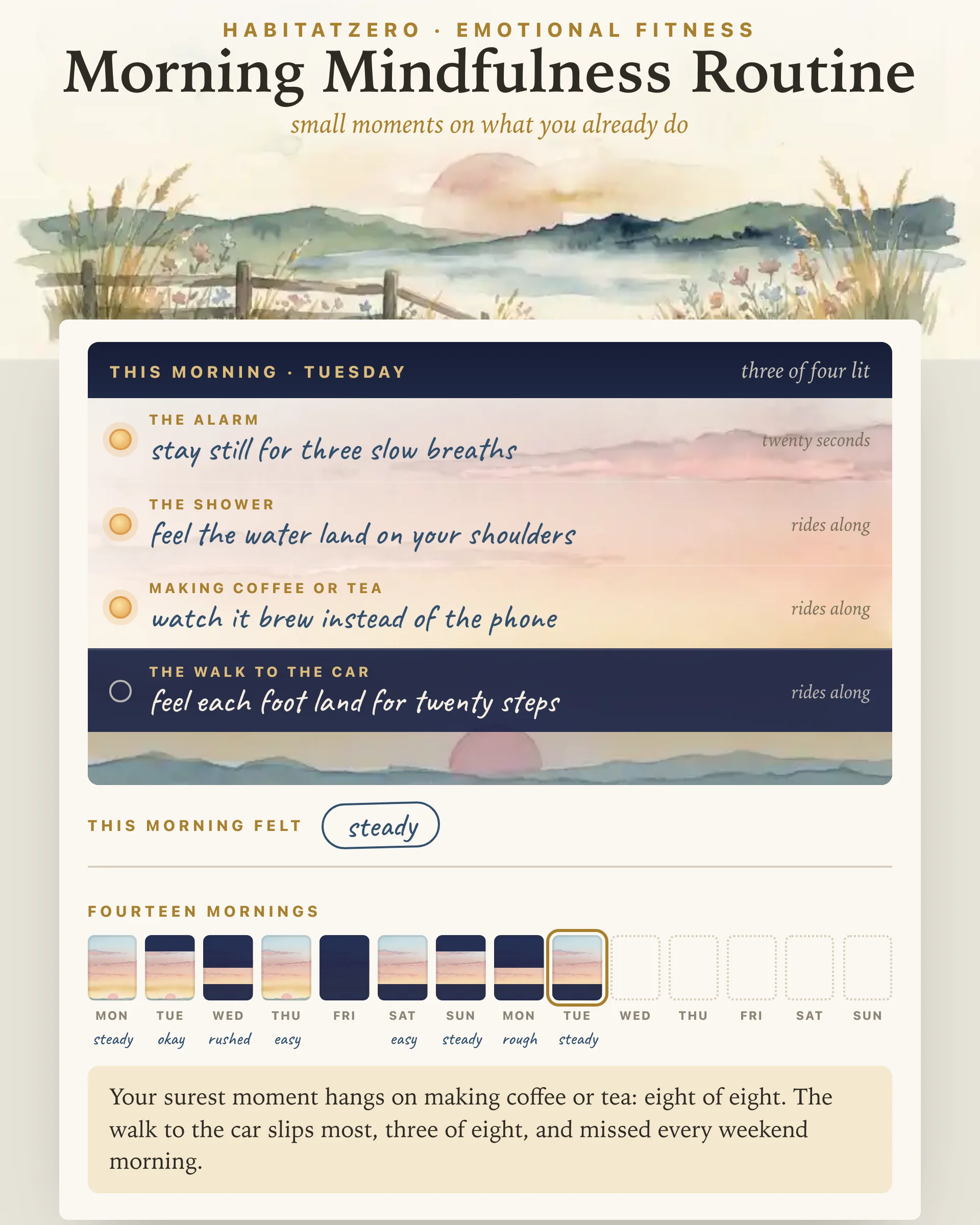 Morning Mindfulness Routine — Emotional Fitness interactive worksheet preview