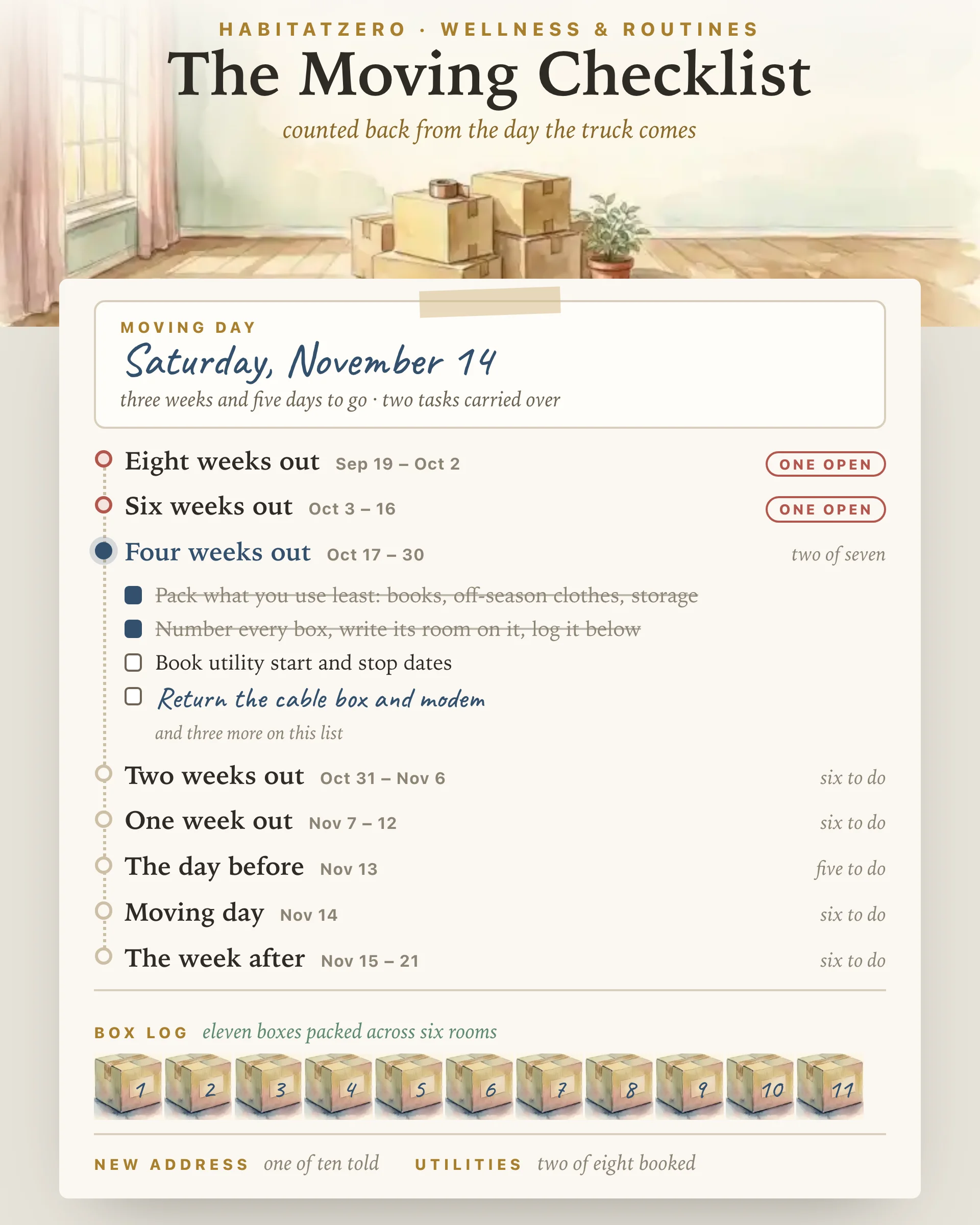 The Moving Checklist — Wellness & Routines interactive worksheet preview