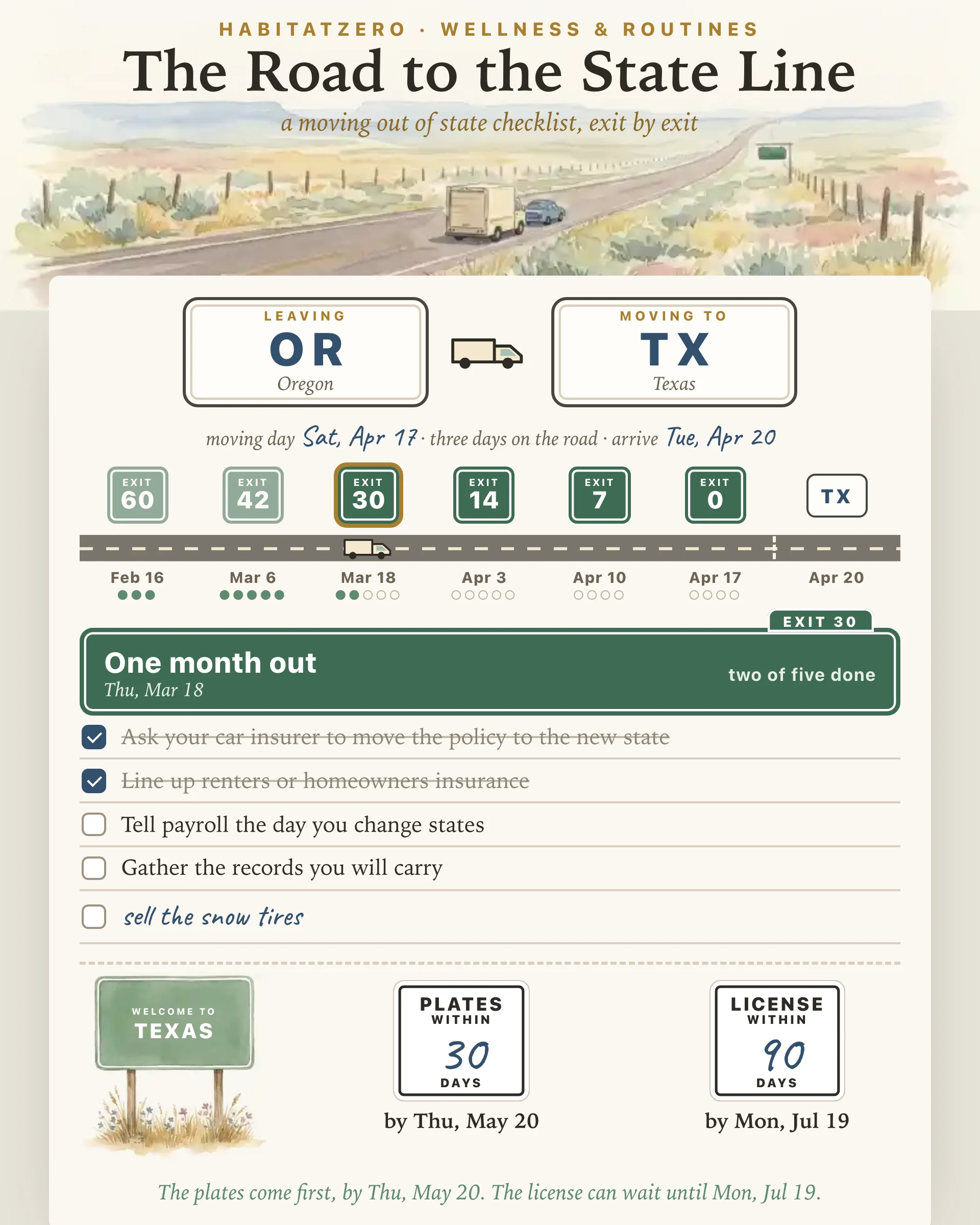 The Road to the State Line — Wellness & Routines interactive worksheet preview
