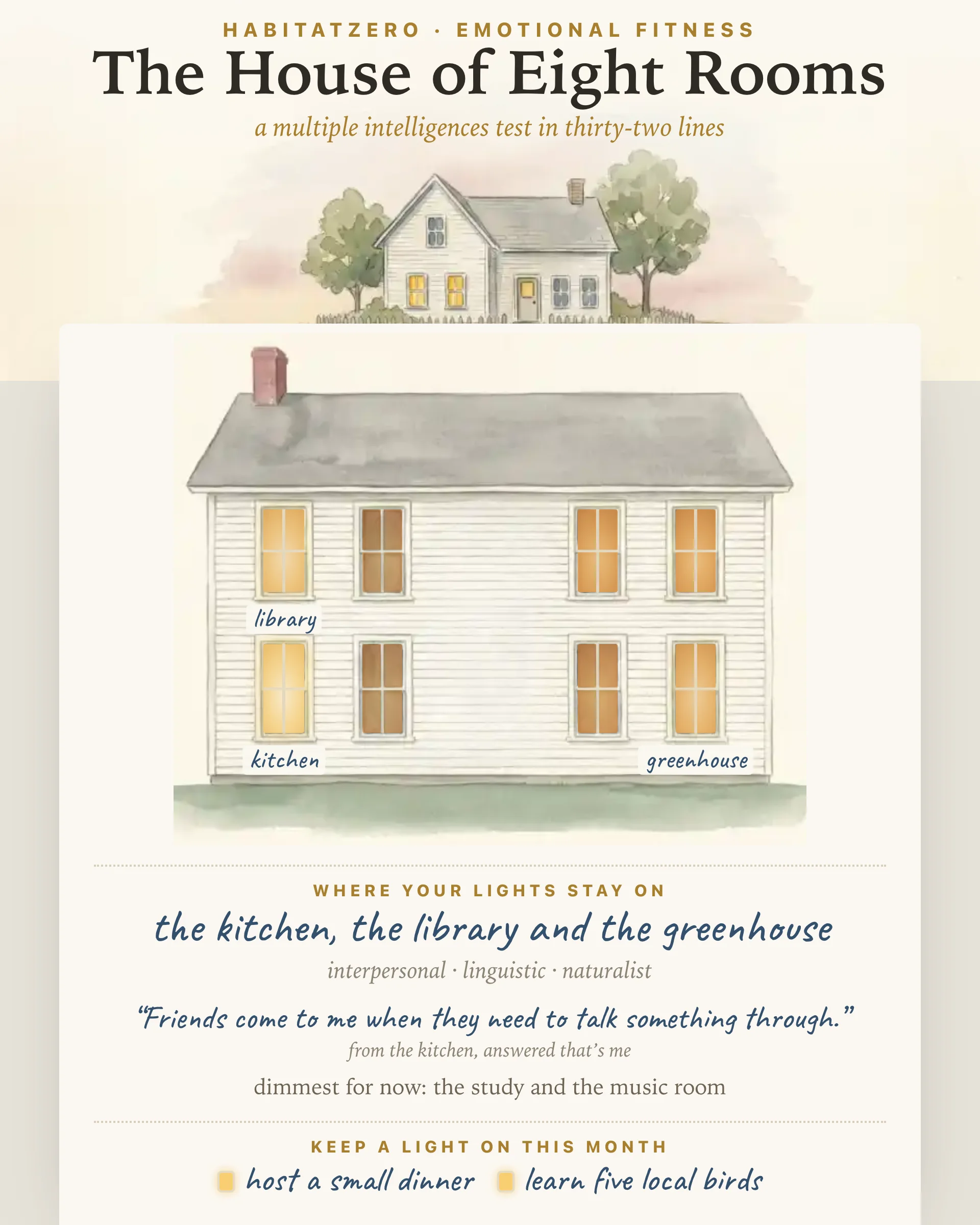 The House of Eight Rooms — Emotional Fitness interactive worksheet preview
