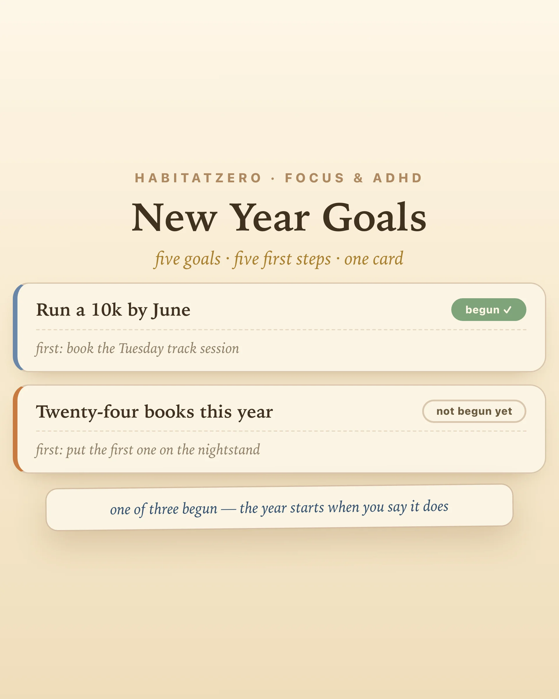 New Year Goals — Focus & ADHD interactive worksheet preview