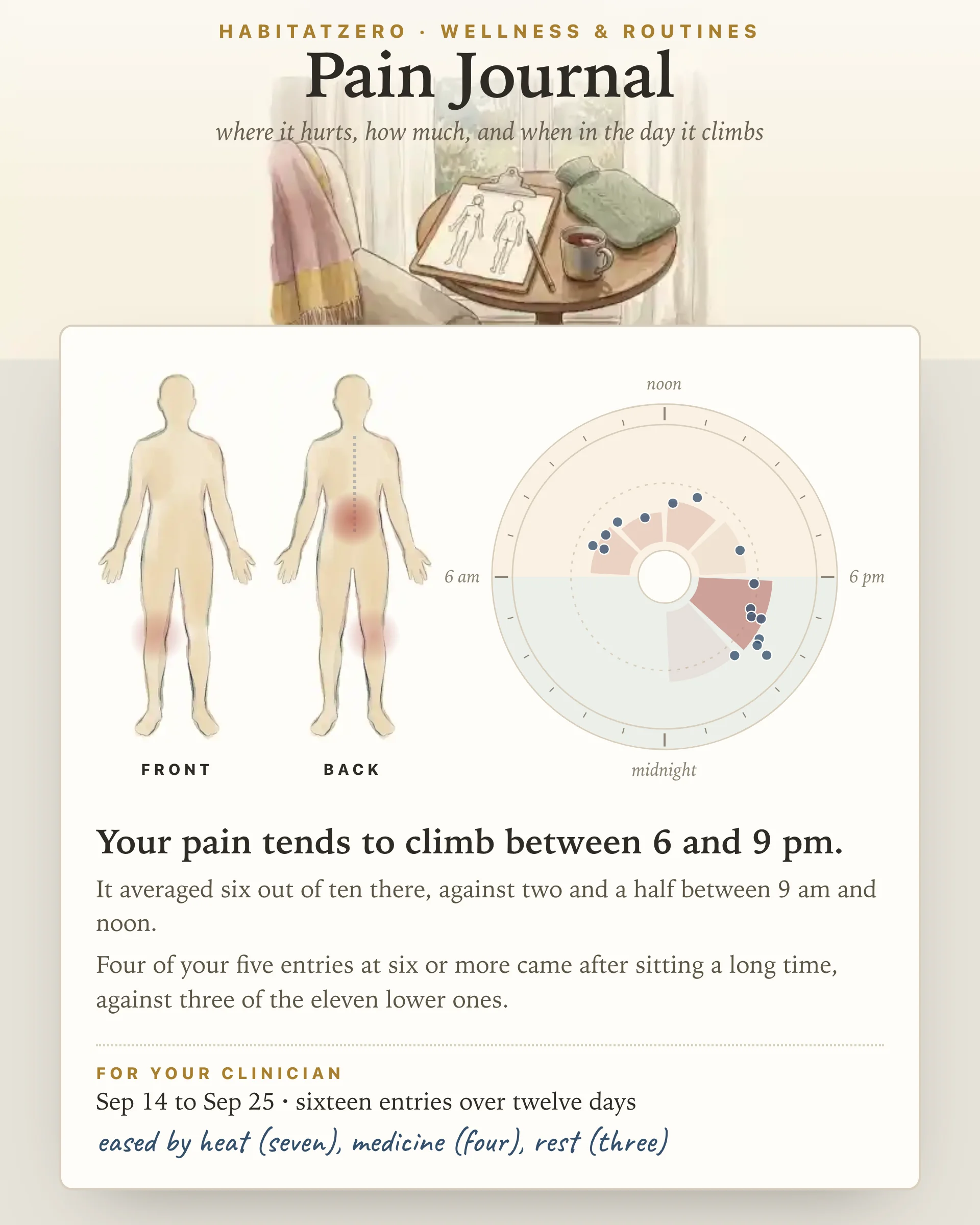 Pain Journal — Wellness & Routines interactive worksheet preview