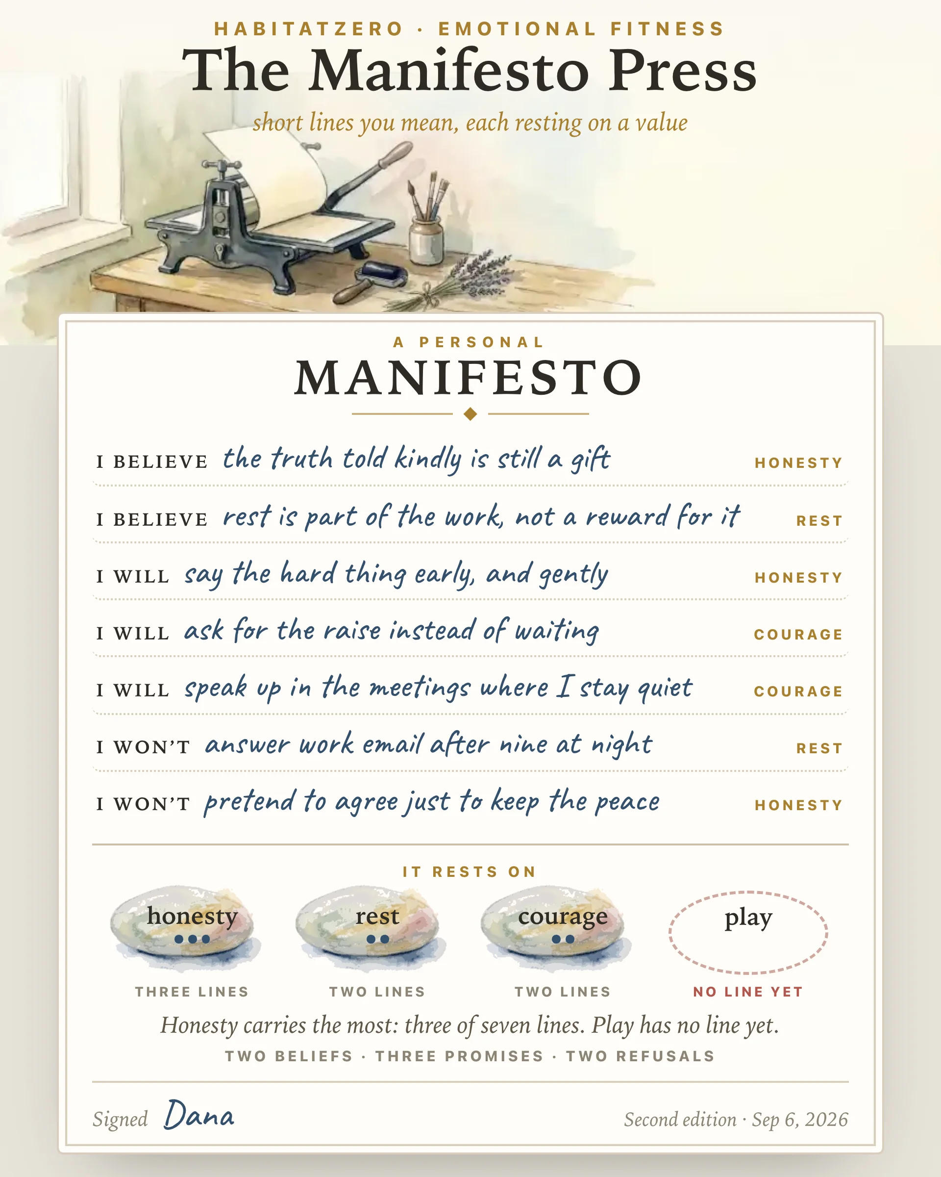 The Manifesto Press — Emotional Fitness interactive worksheet preview