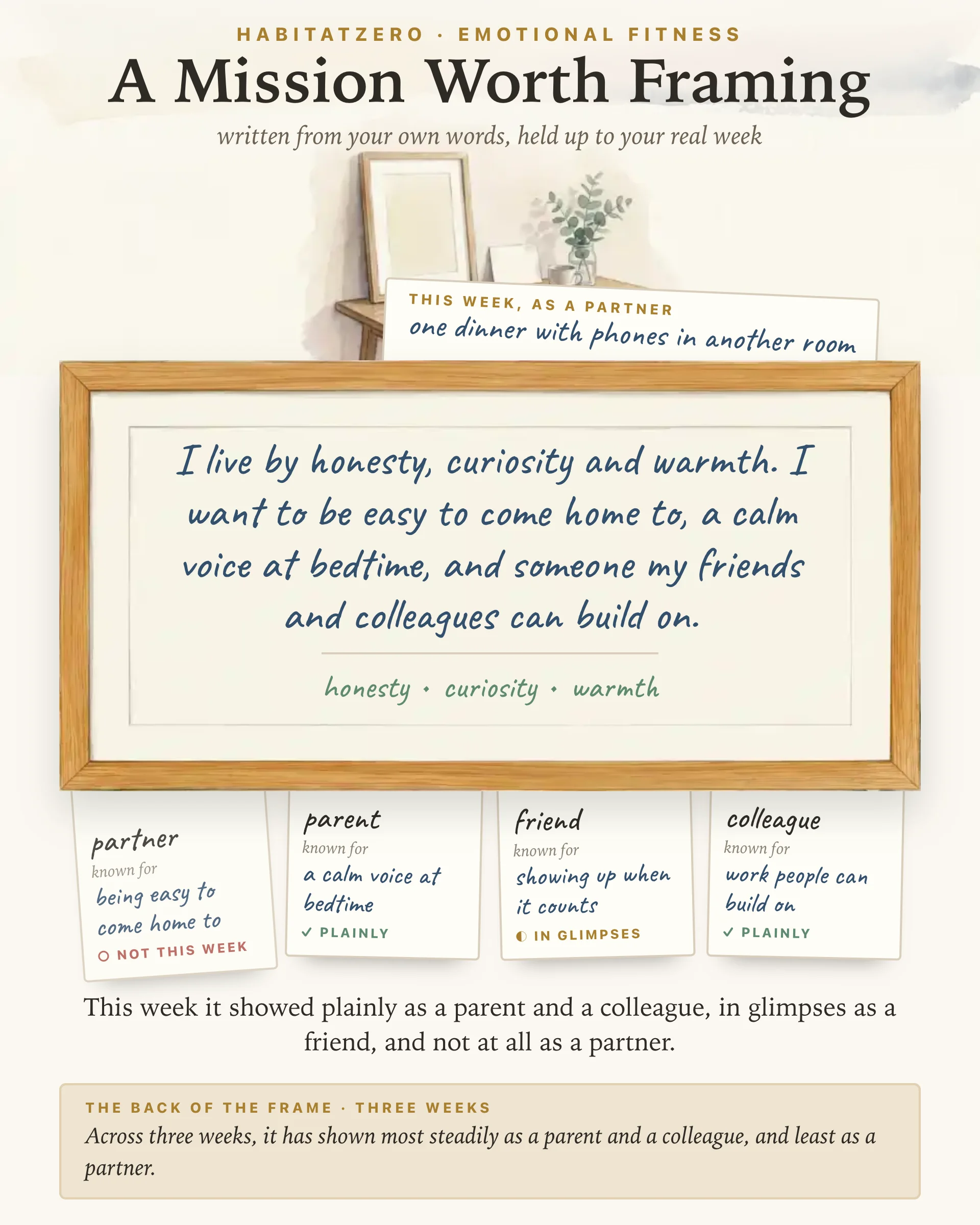 A Mission Worth Framing — Emotional Fitness interactive worksheet preview