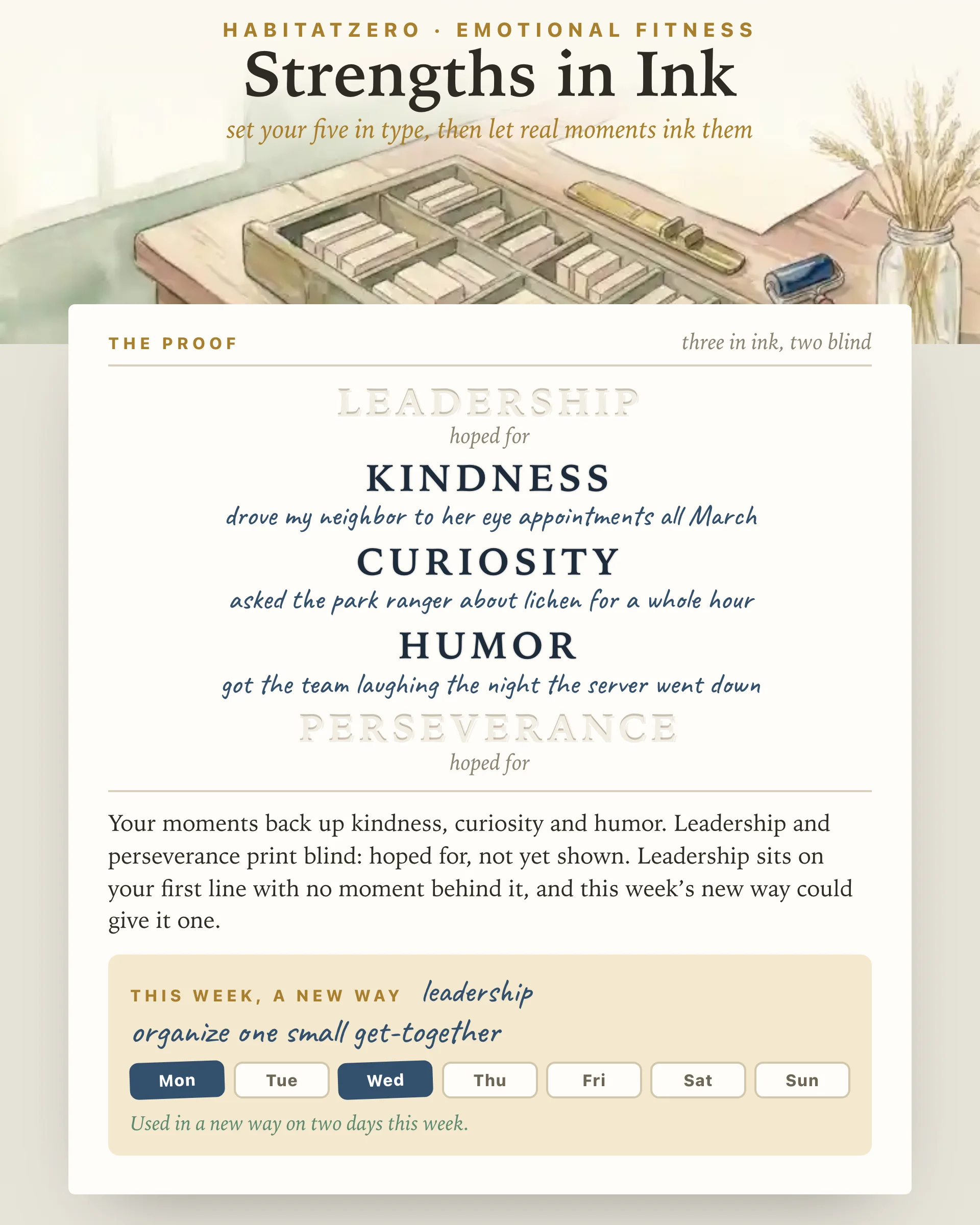 Strengths in Ink — Emotional Fitness interactive worksheet preview