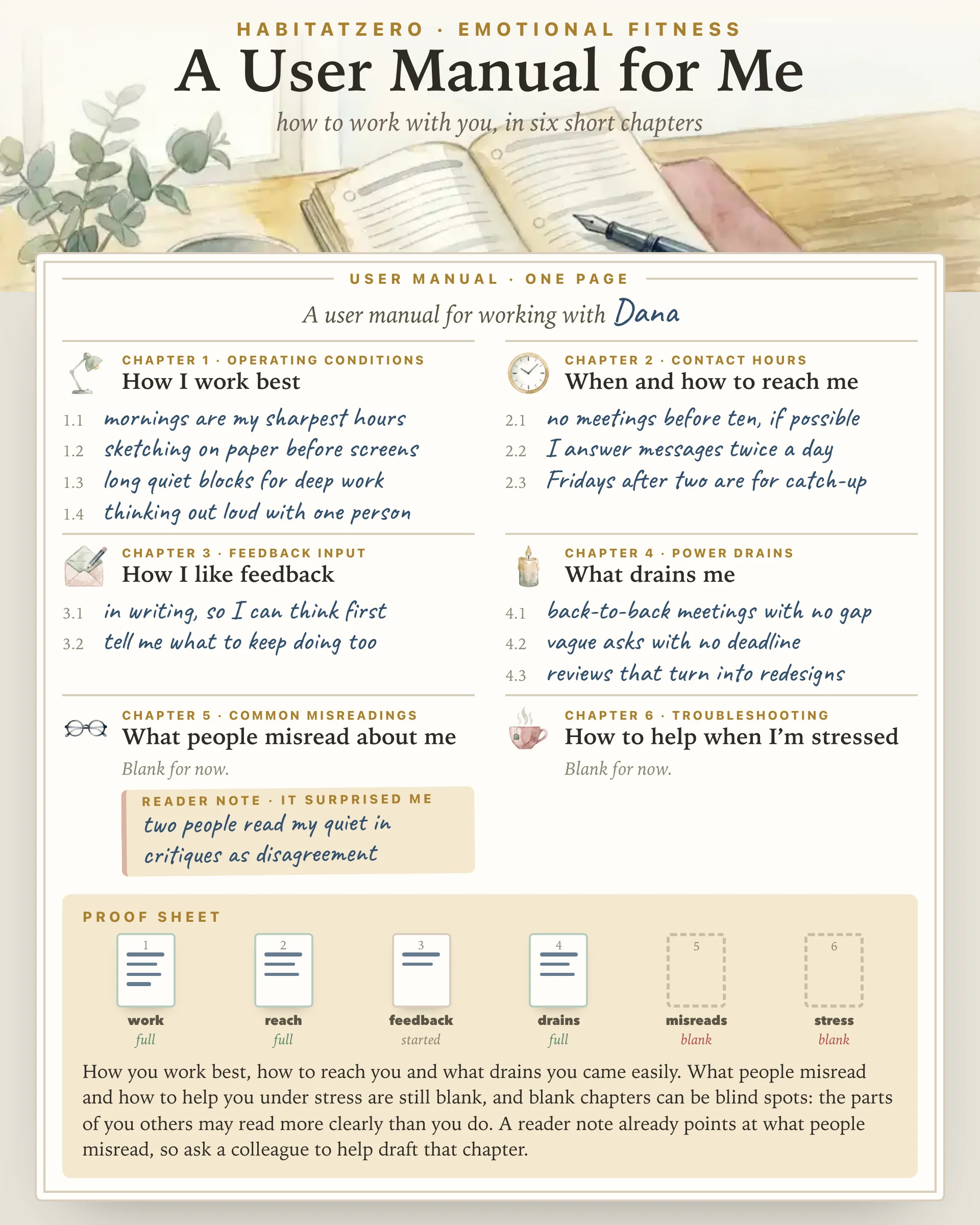 A User Manual for Me — Emotional Fitness interactive worksheet preview