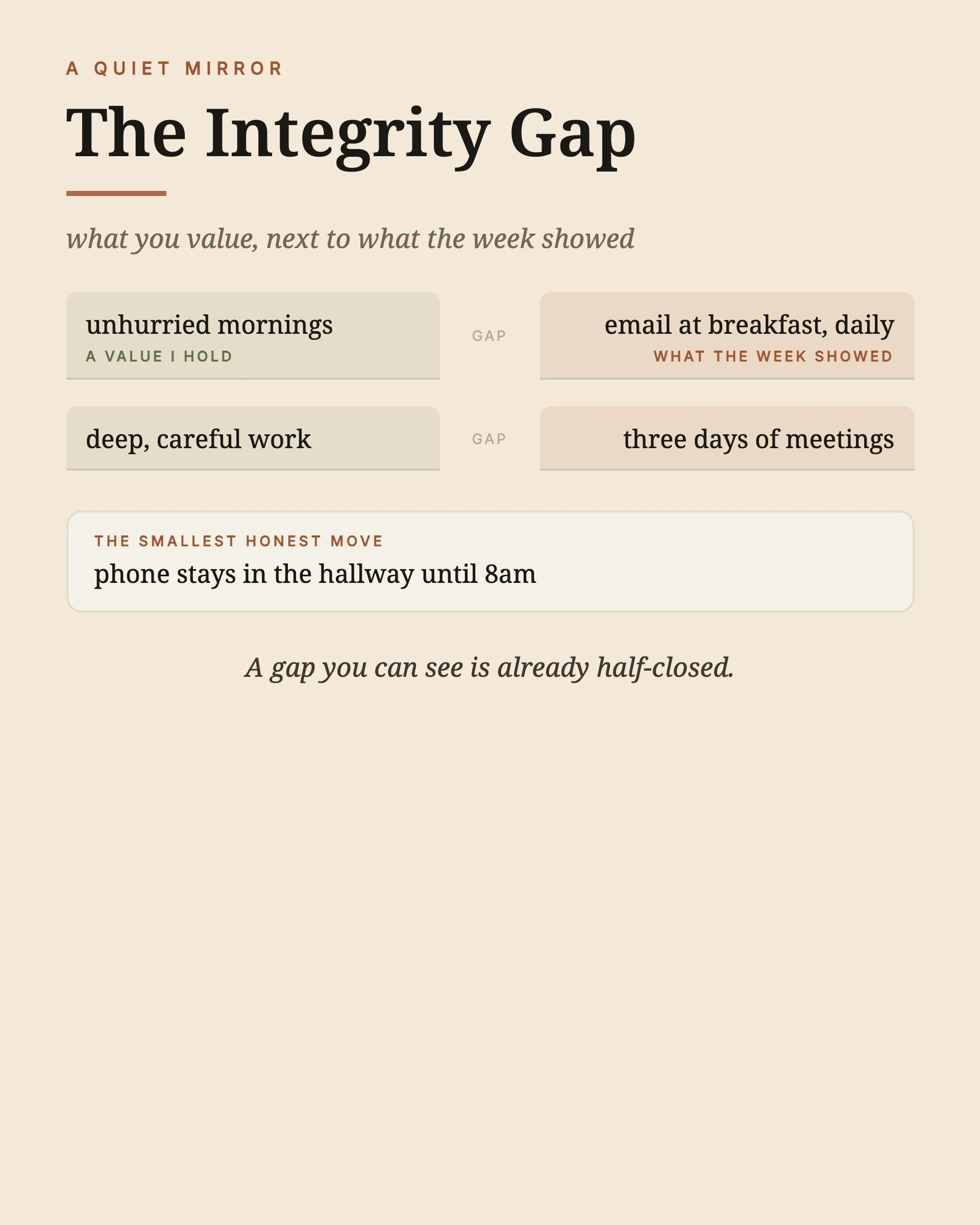 The Integrity Gap — Emotional Fitness interactive worksheet preview