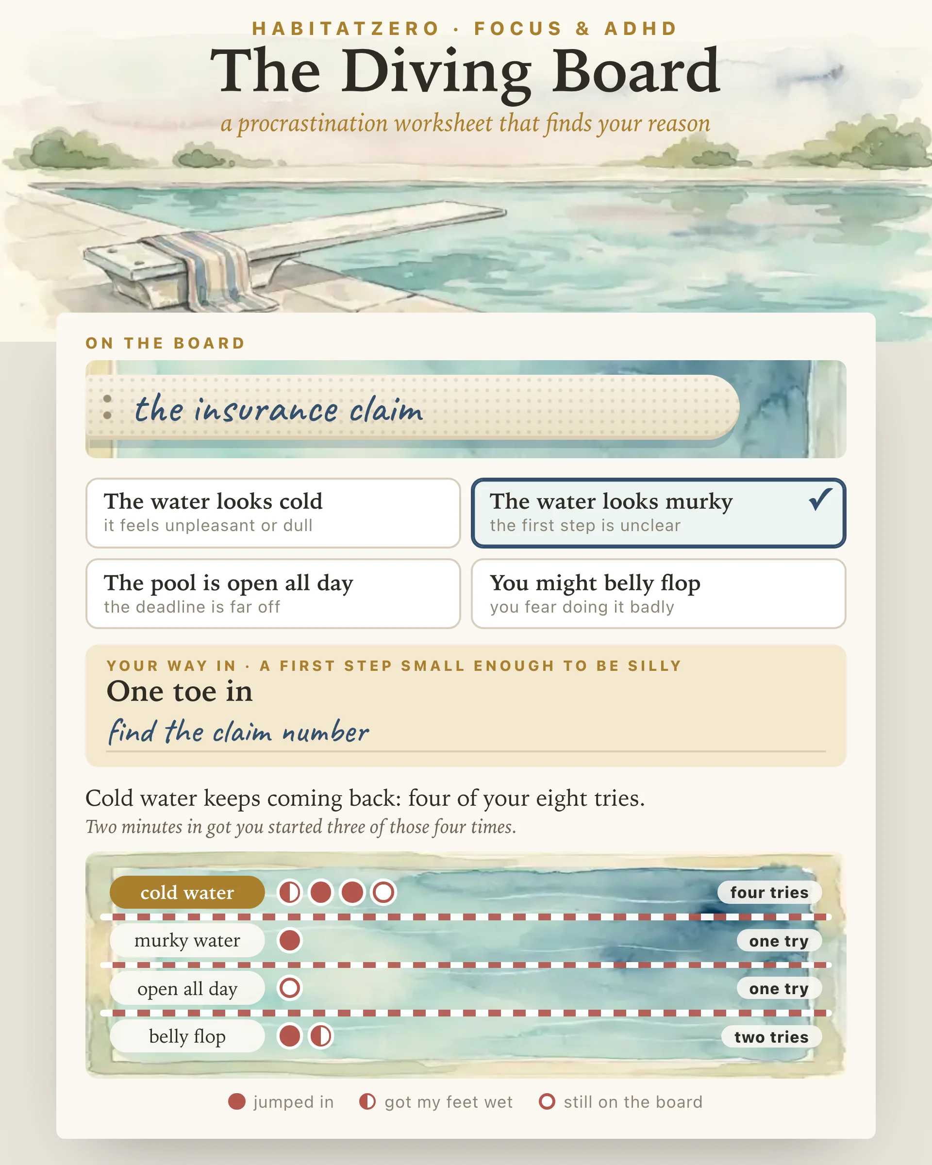 The Diving Board — Focus & ADHD interactive worksheet preview