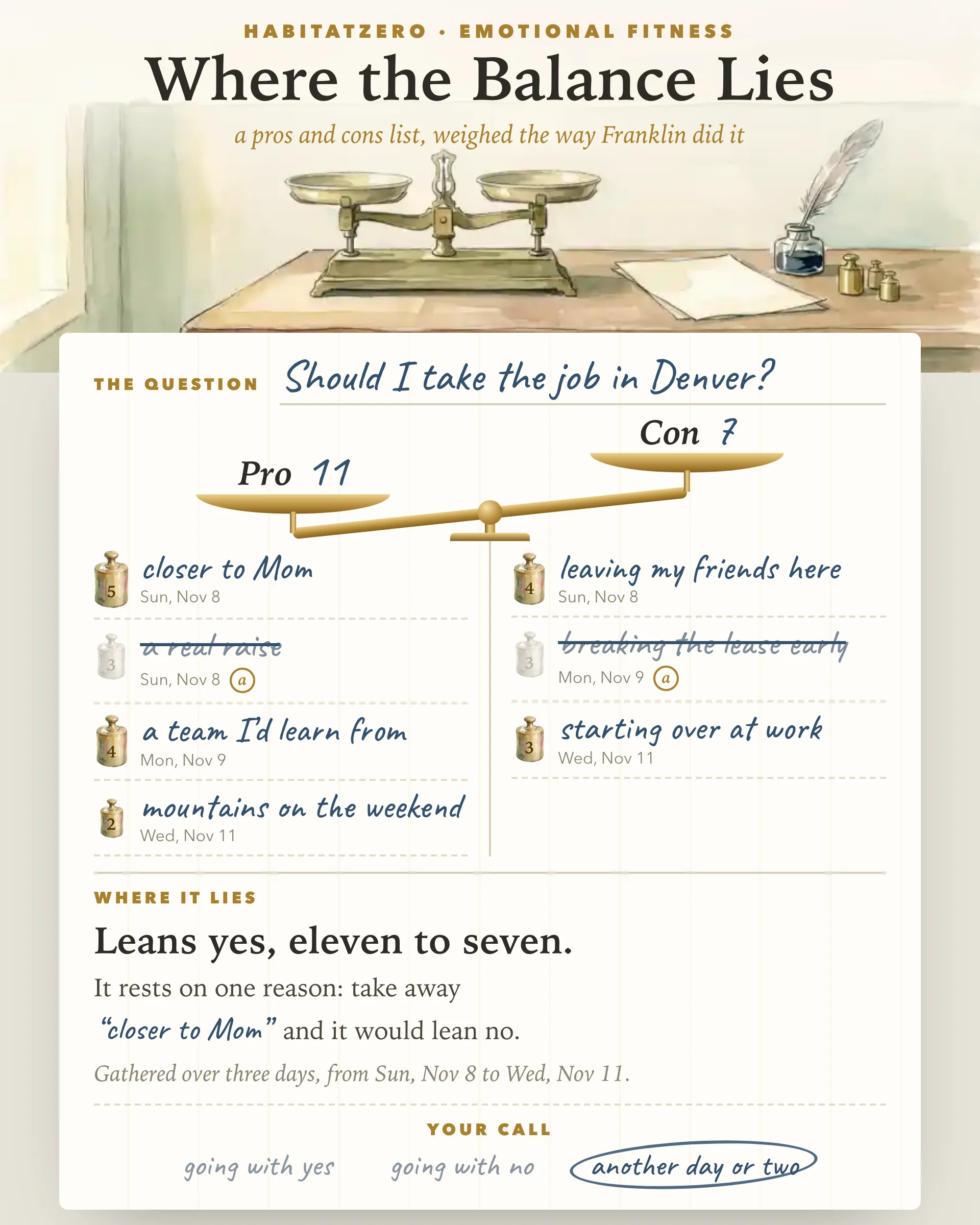 Where the Balance Lies — Emotional Fitness interactive worksheet preview