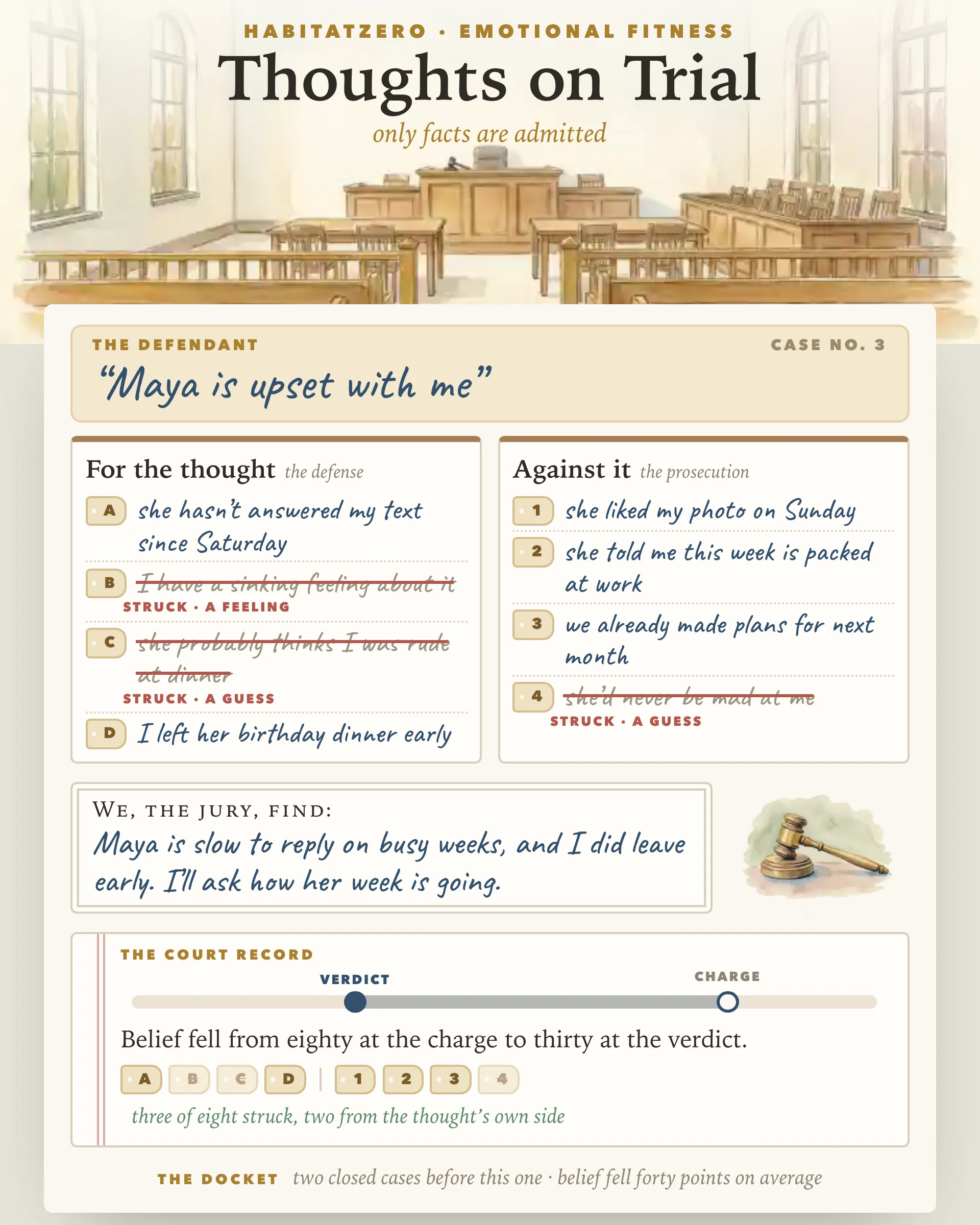 Thoughts on Trial — Emotional Fitness interactive worksheet preview