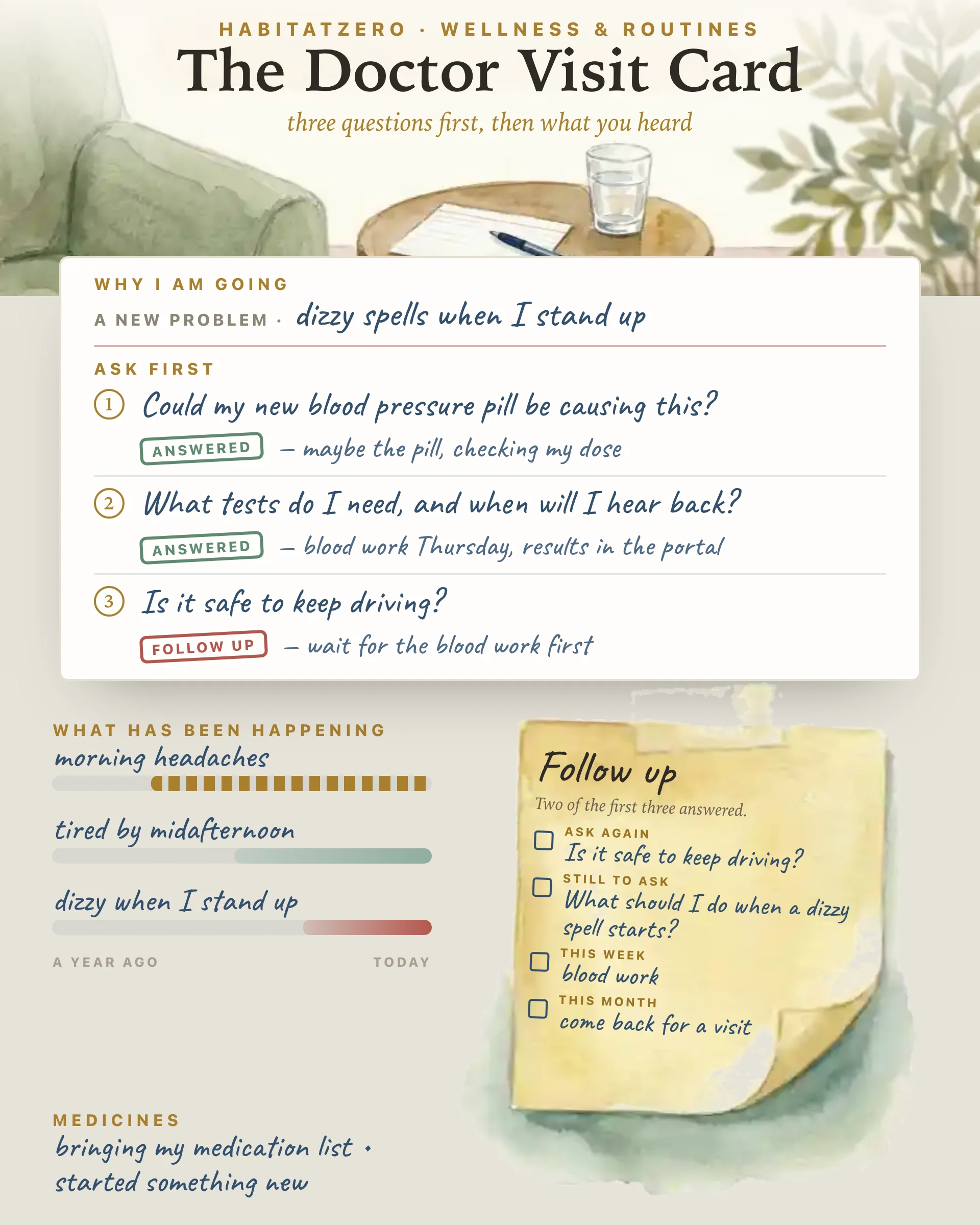 The Doctor Visit Card — Wellness & Routines interactive worksheet preview