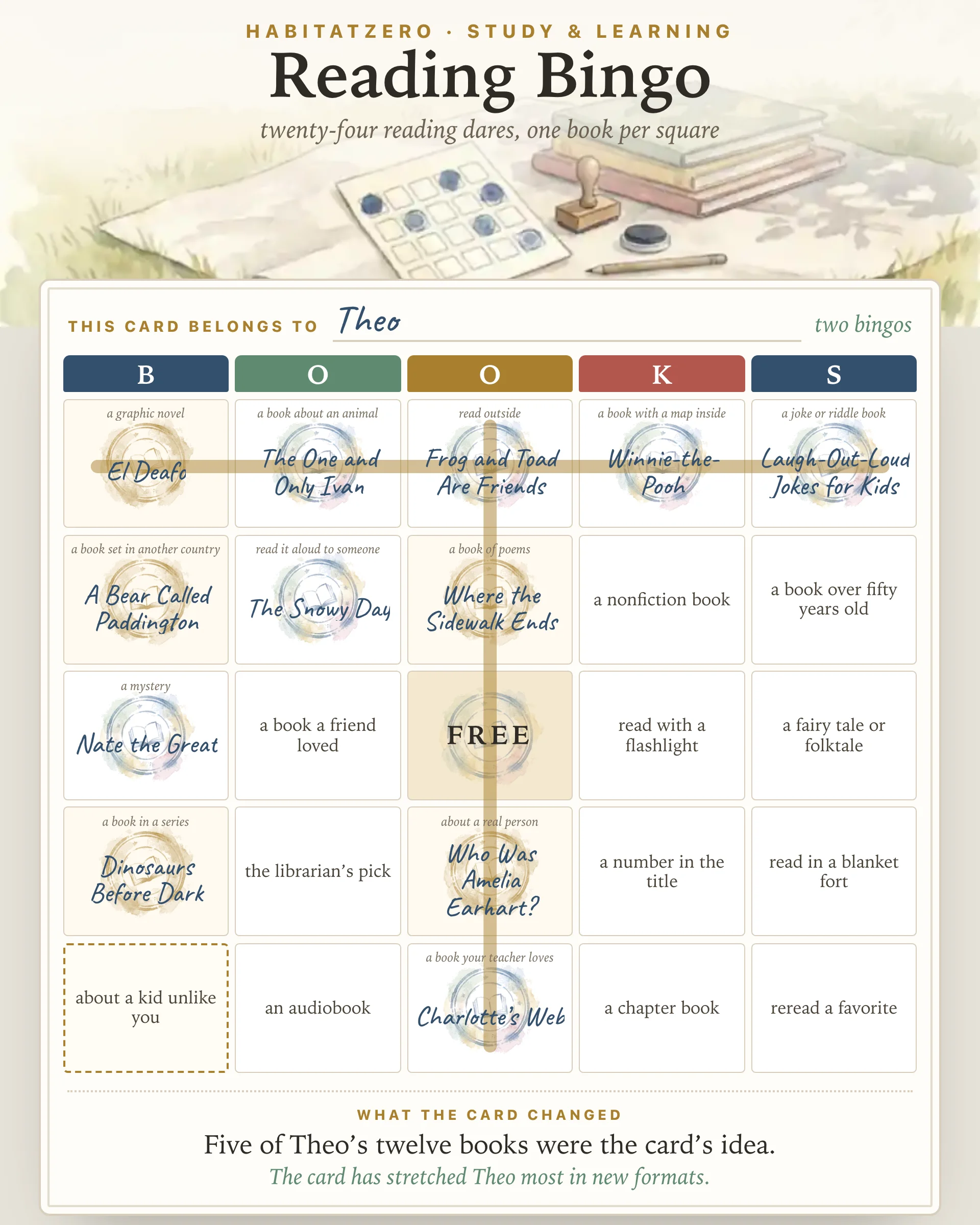 Reading Bingo — Study & Learning interactive worksheet preview