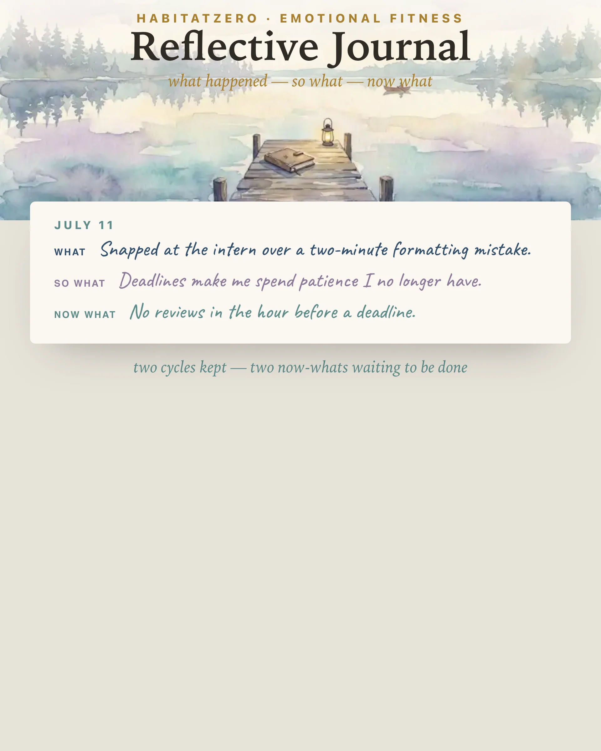 Reflective Journal — Emotional Fitness interactive worksheet preview
