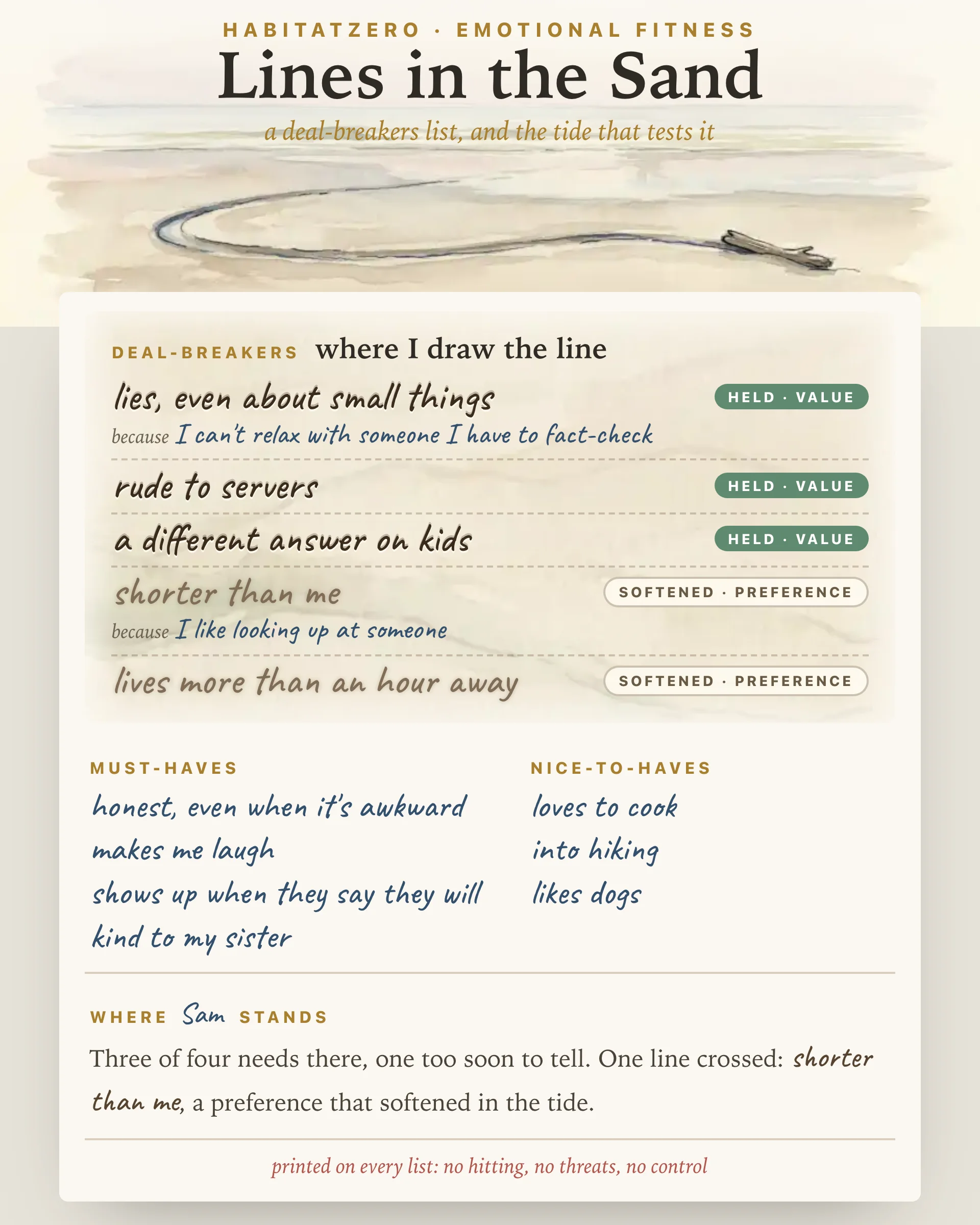 Lines in the Sand — Emotional Fitness interactive worksheet preview