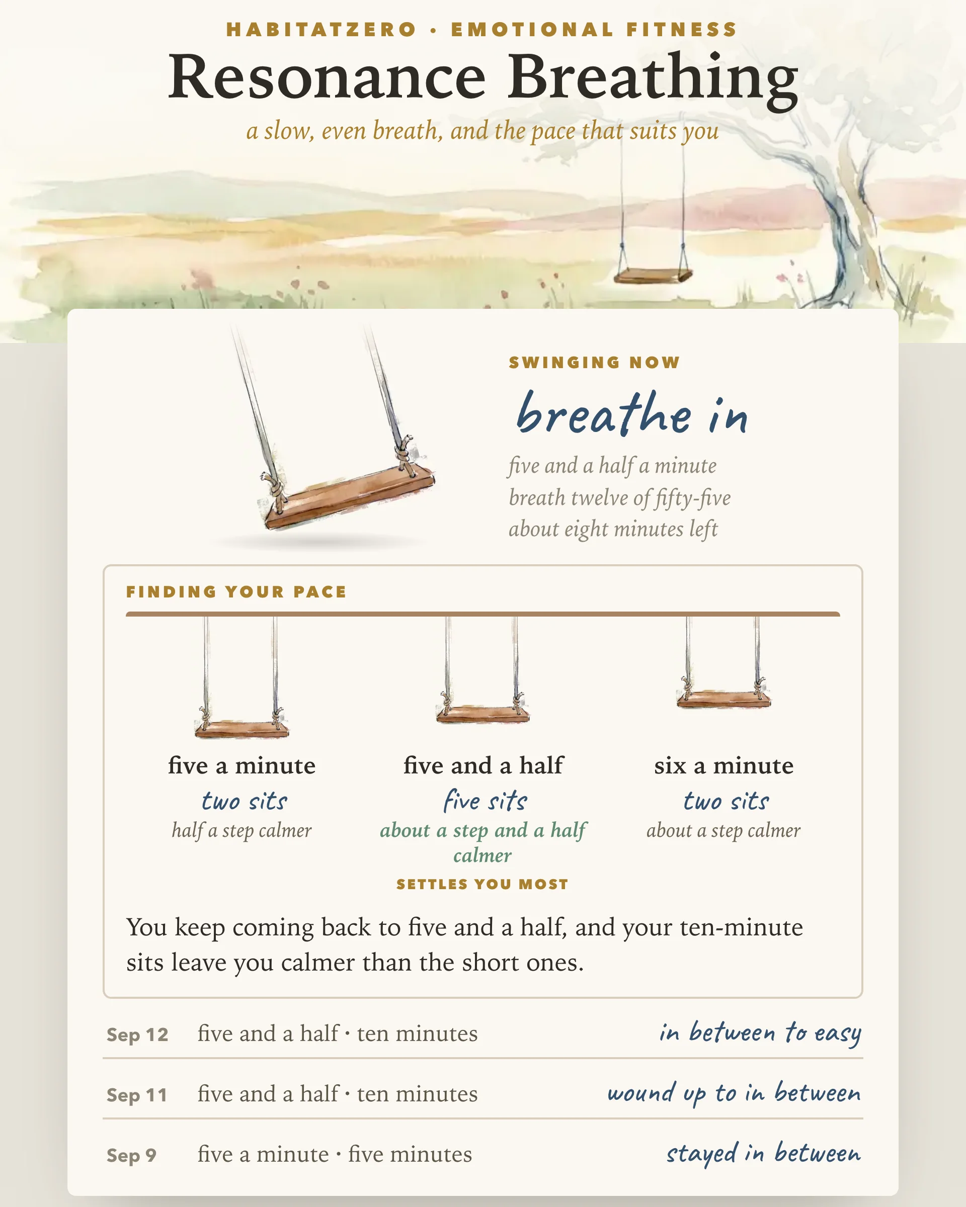 Resonance Breathing — Emotional Fitness interactive worksheet preview
