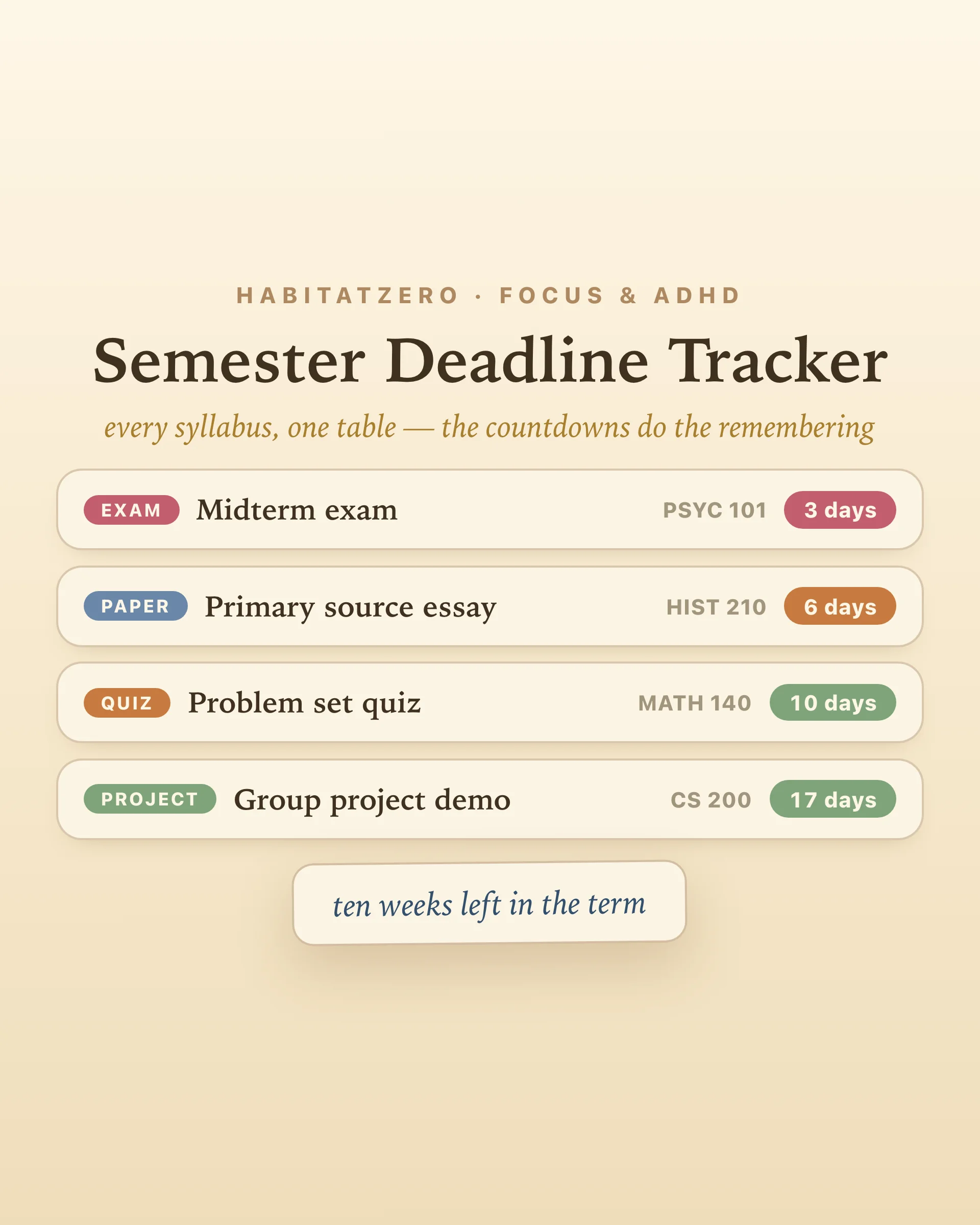 Semester Deadline Tracker — Study & Learning interactive worksheet preview
