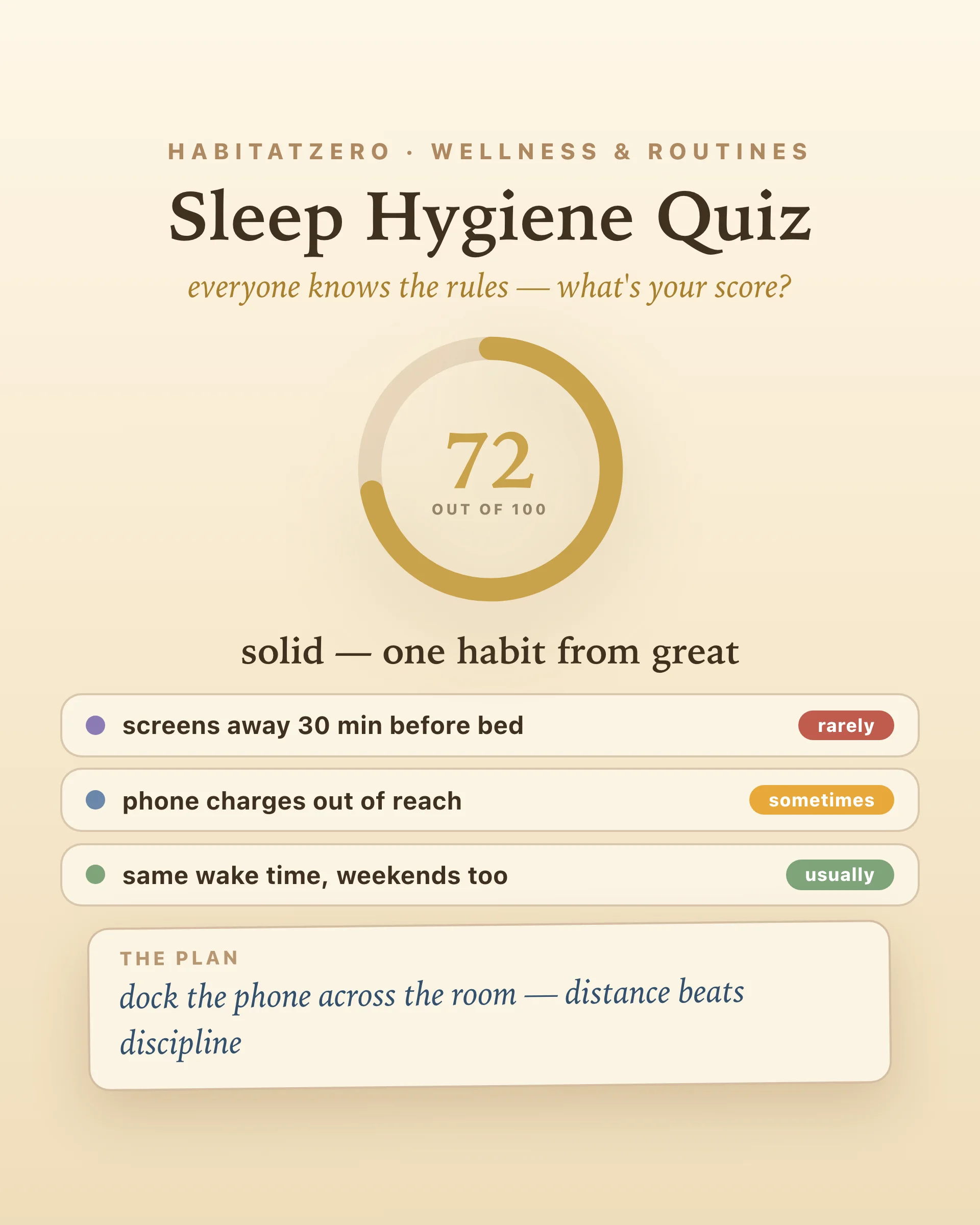 Sleep Hygiene Quiz — Sleep & Evenings interactive worksheet preview