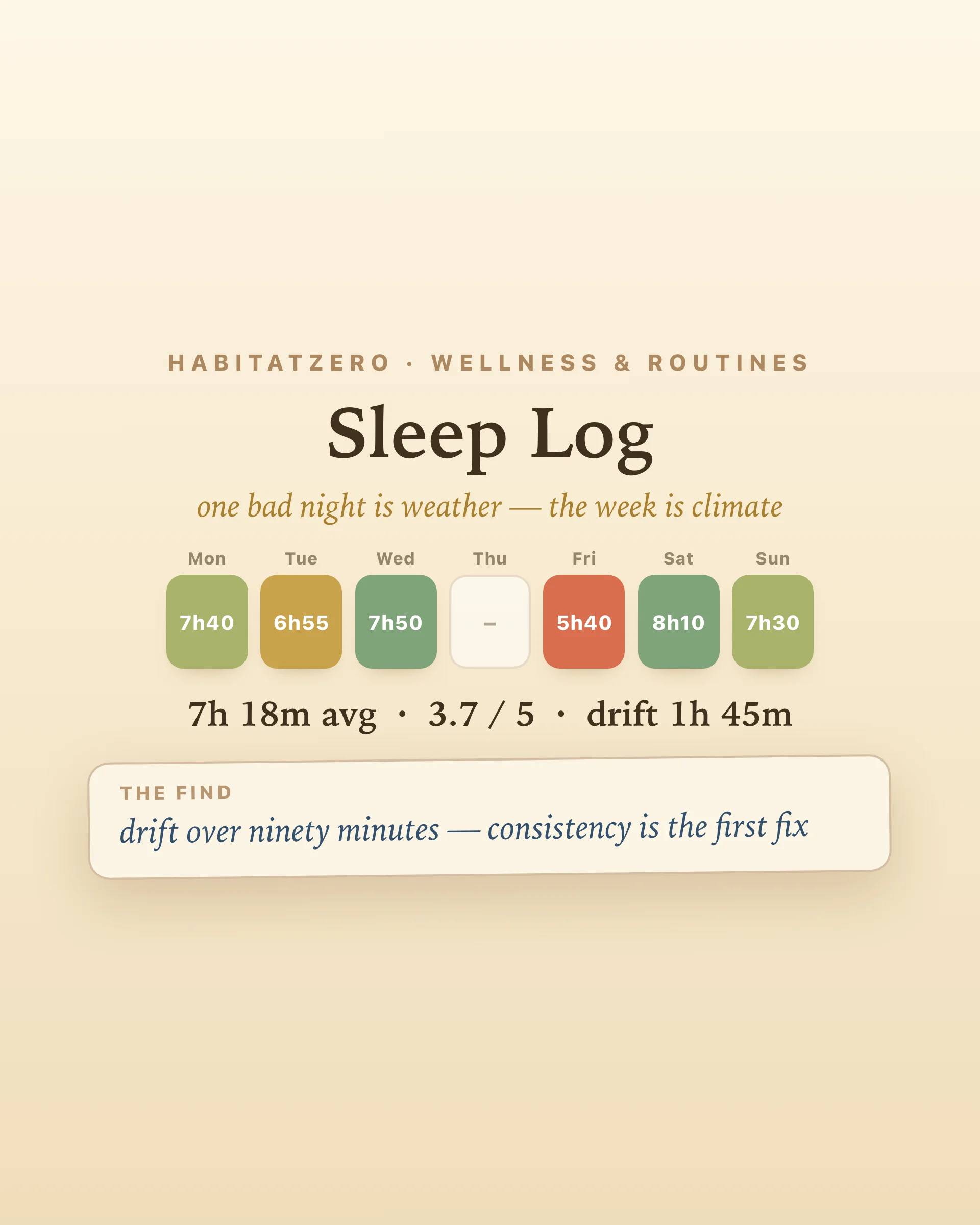 Sleep Log — Sleep & Evenings interactive worksheet preview
