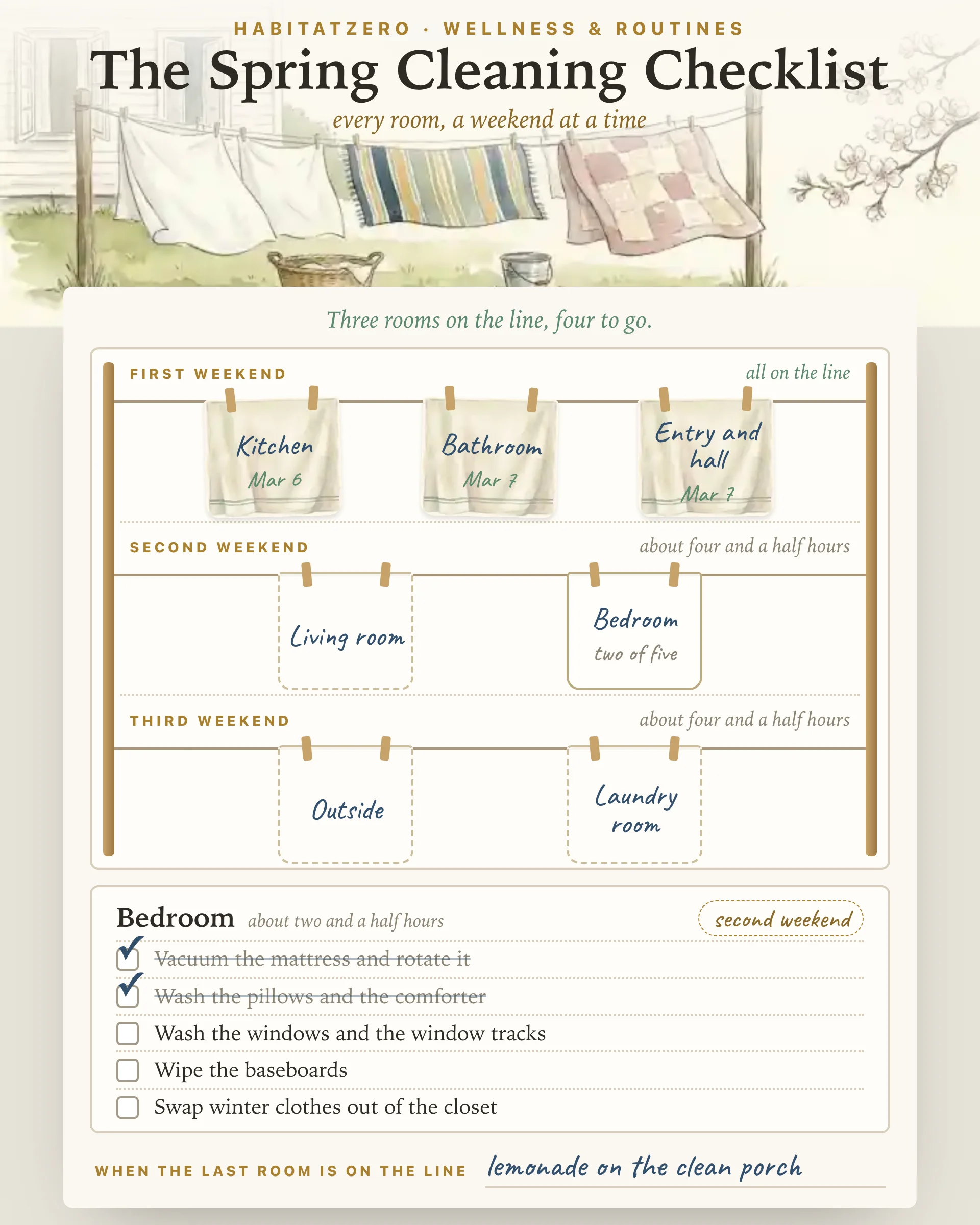 The Spring Cleaning Checklist — Wellness & Routines interactive worksheet preview