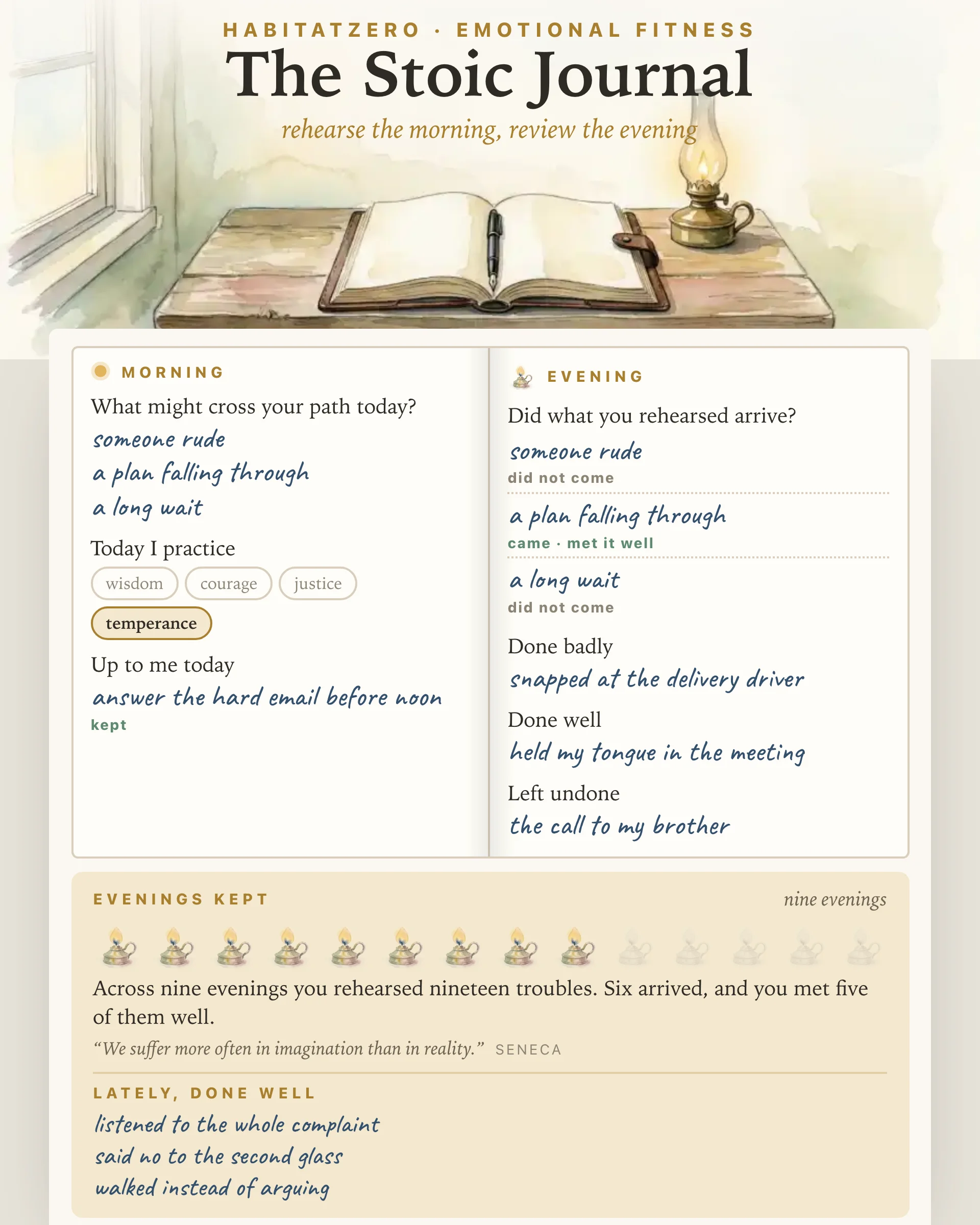 The Stoic Journal — Emotional Fitness interactive worksheet preview