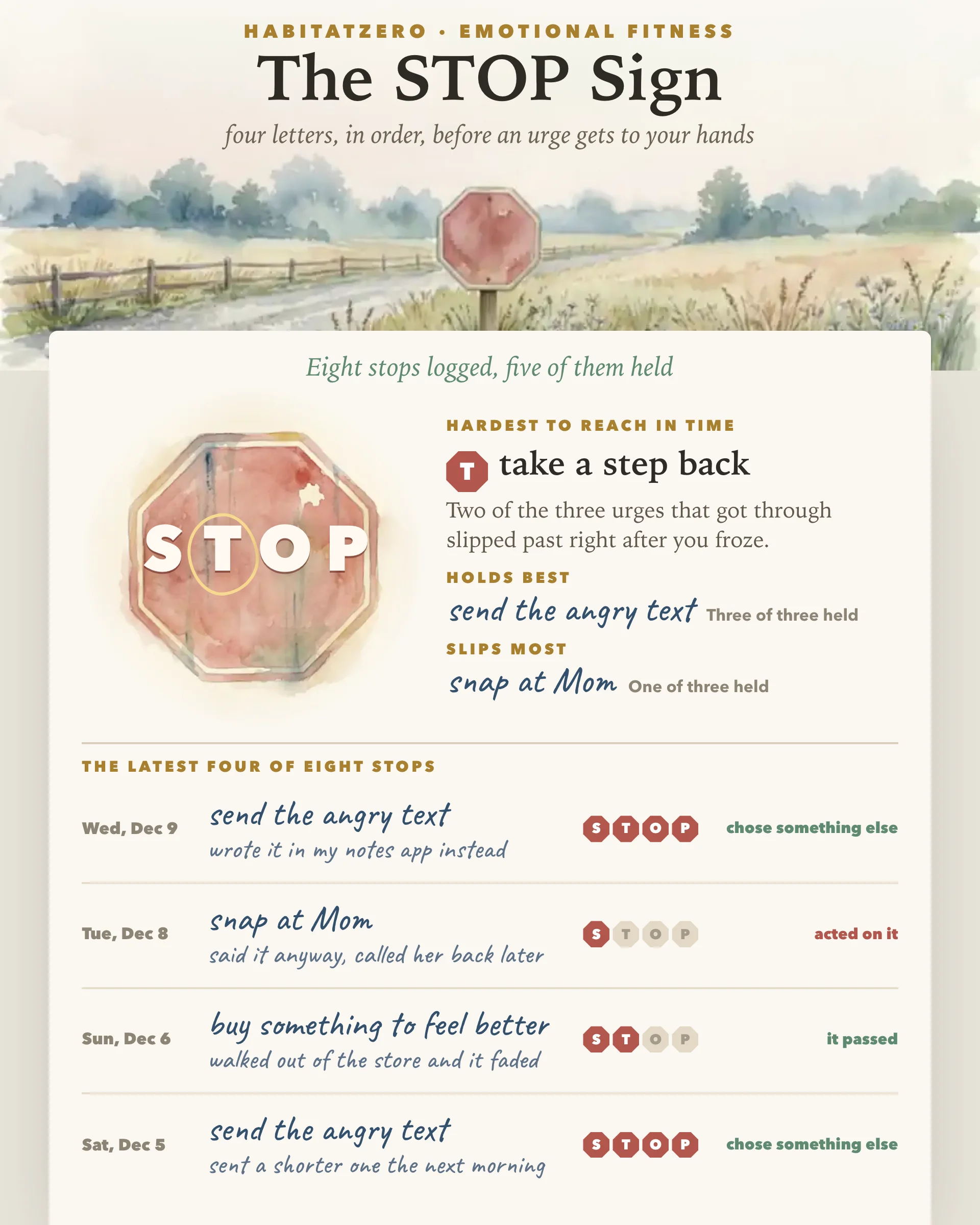 The STOP Sign — Emotional Fitness interactive worksheet preview