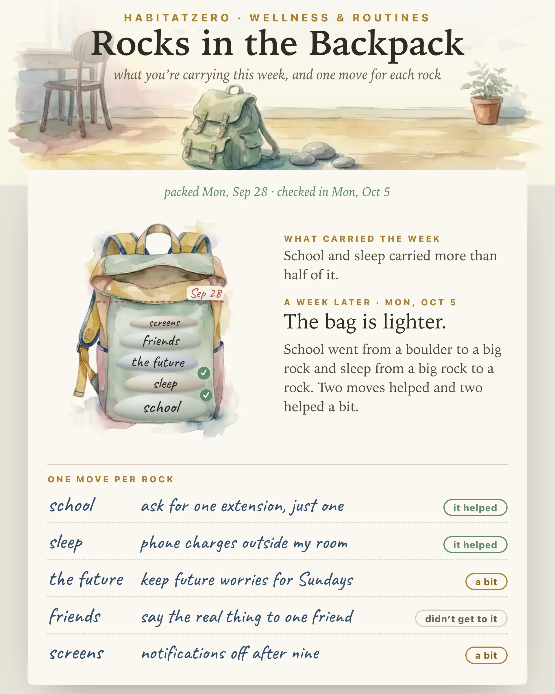 Rocks in the Backpack — Wellness & Routines interactive worksheet preview