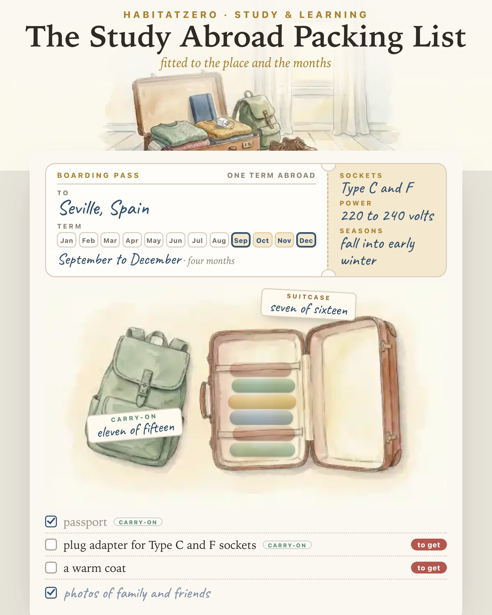 The Study Abroad Packing List — Study & Learning interactive worksheet preview