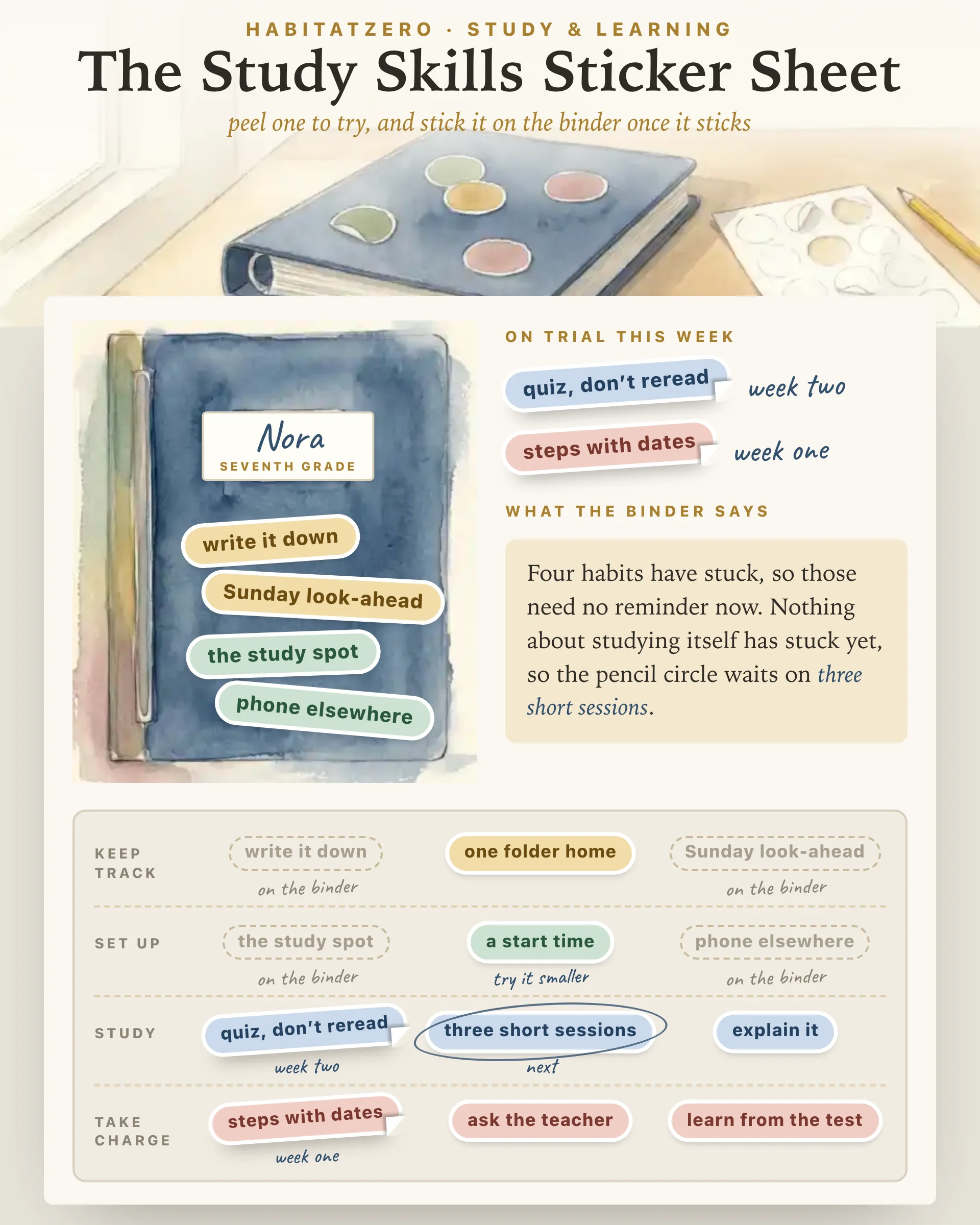 The Study Skills Sticker Sheet — Study & Learning interactive worksheet preview