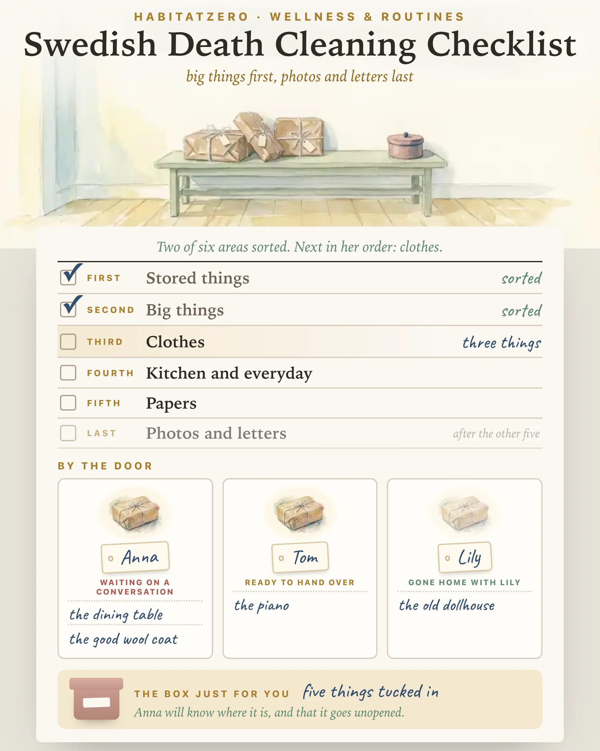 Swedish Death Cleaning Checklist — Wellness & Routines interactive worksheet preview