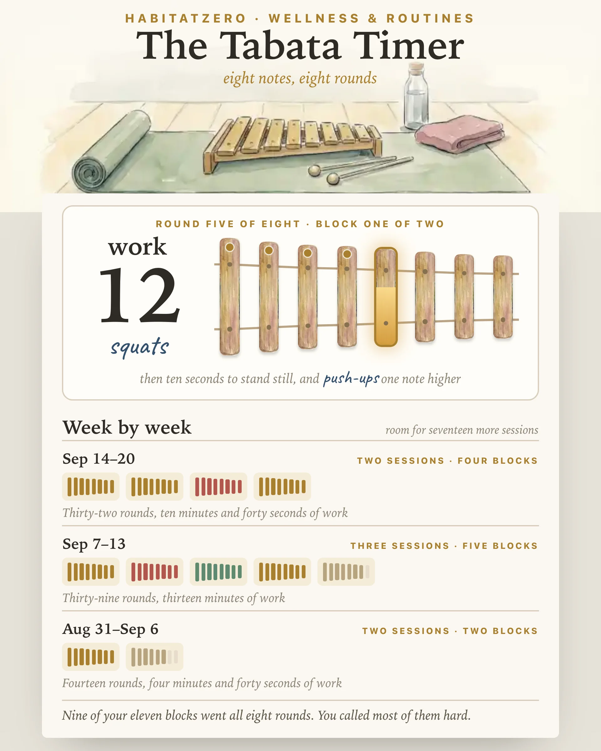 The Tabata Timer — Wellness & Routines interactive worksheet preview