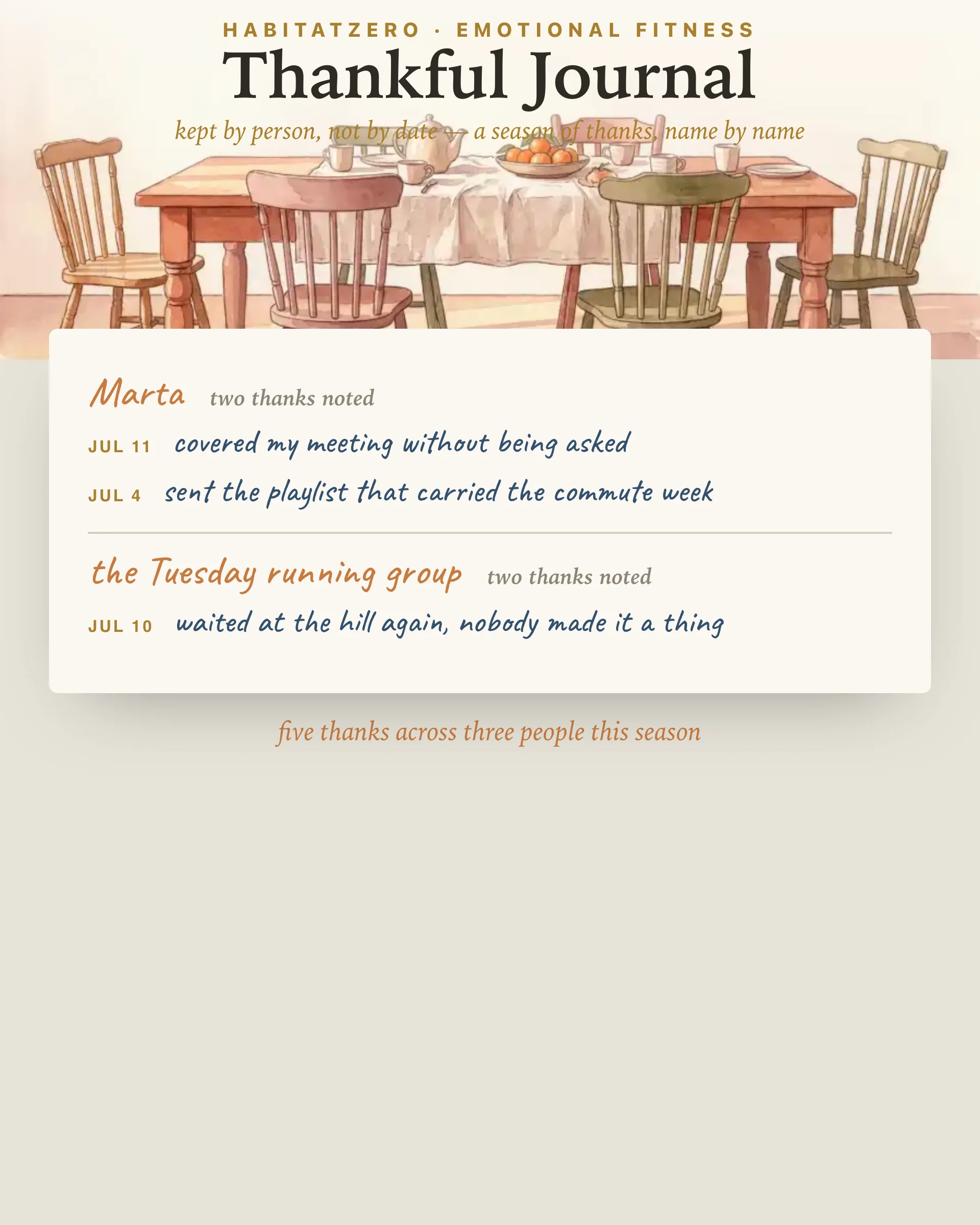 Thankful Journal — Emotional Fitness interactive worksheet preview