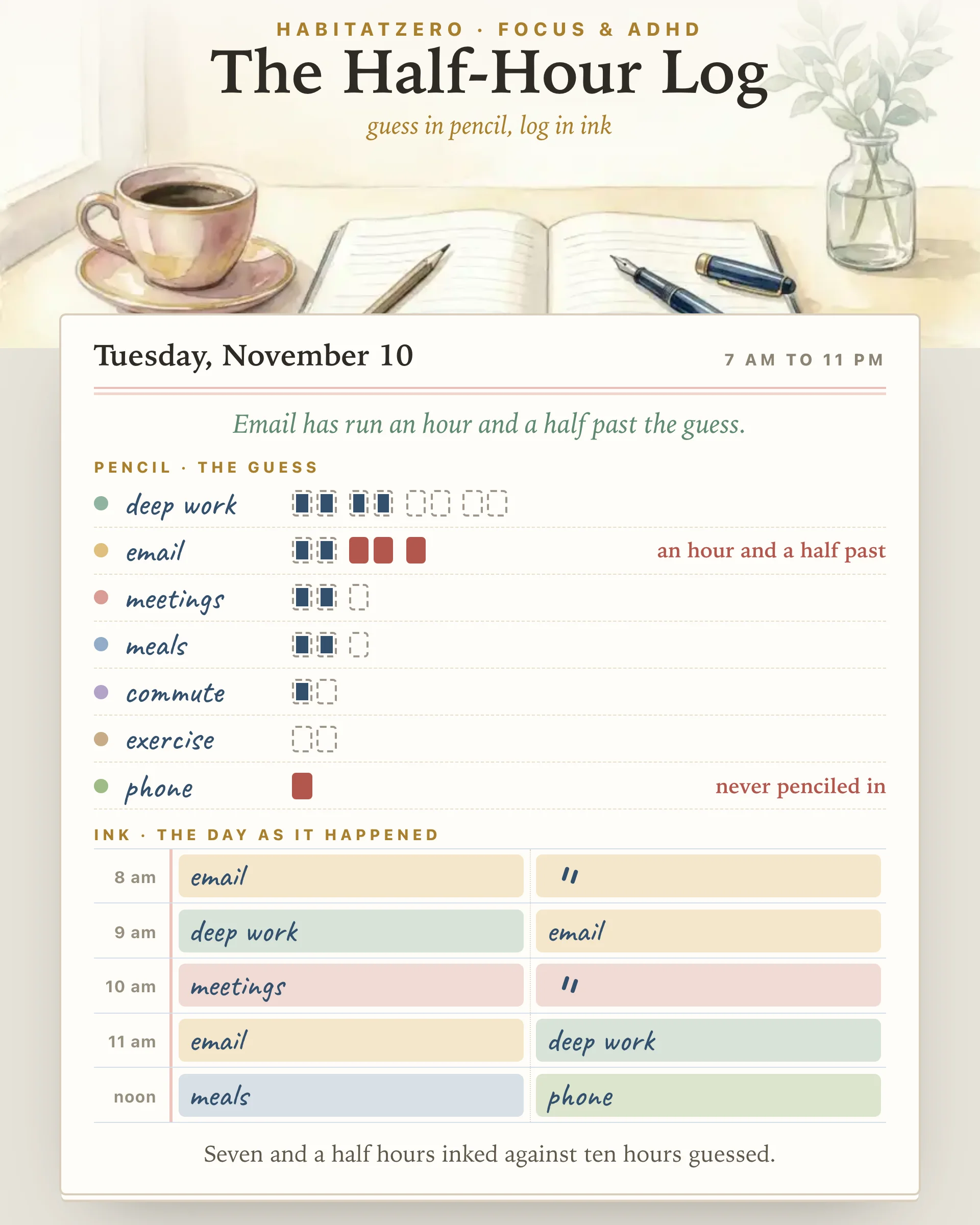 The Half-Hour Log — Focus & ADHD interactive worksheet preview